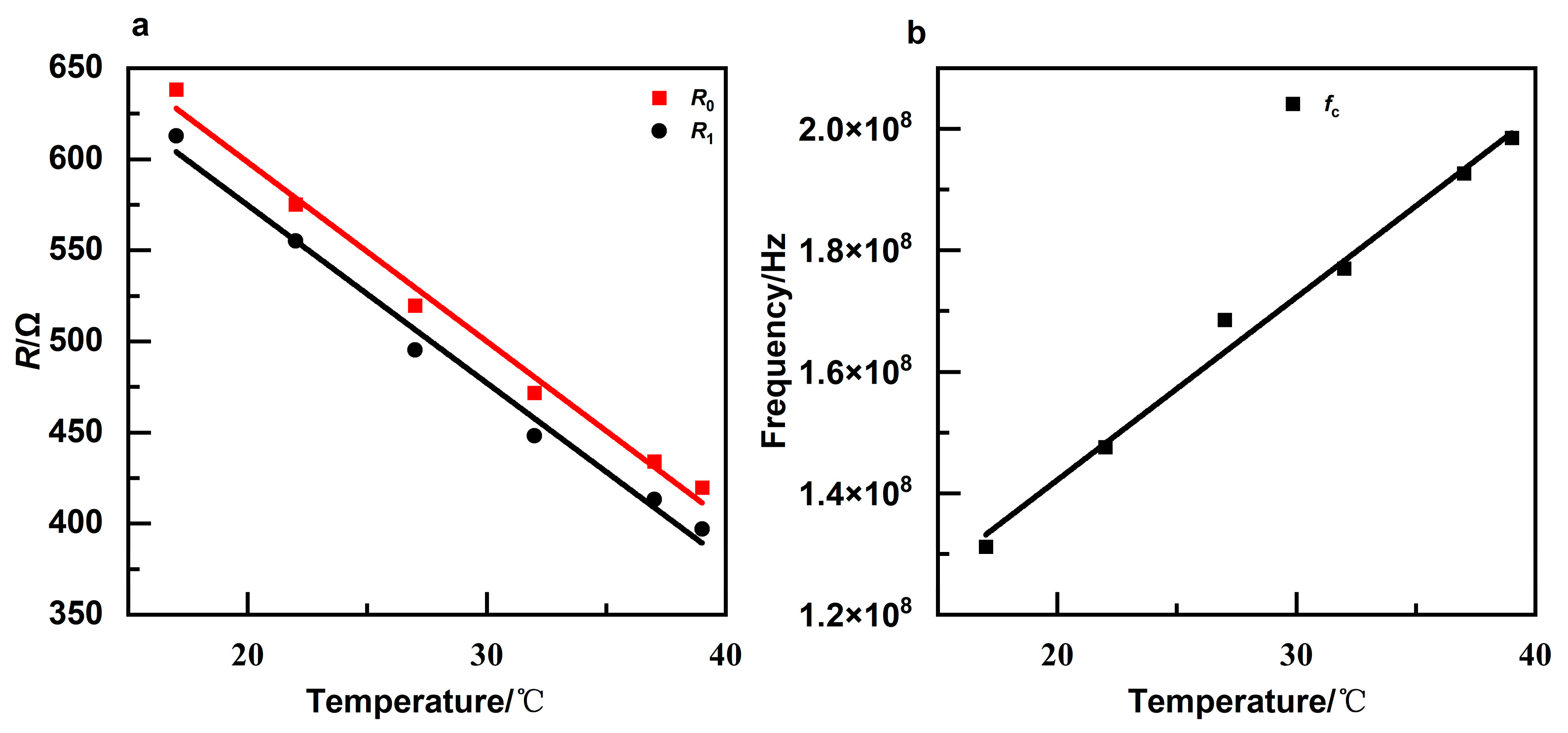 Sensors 24 07394 g003