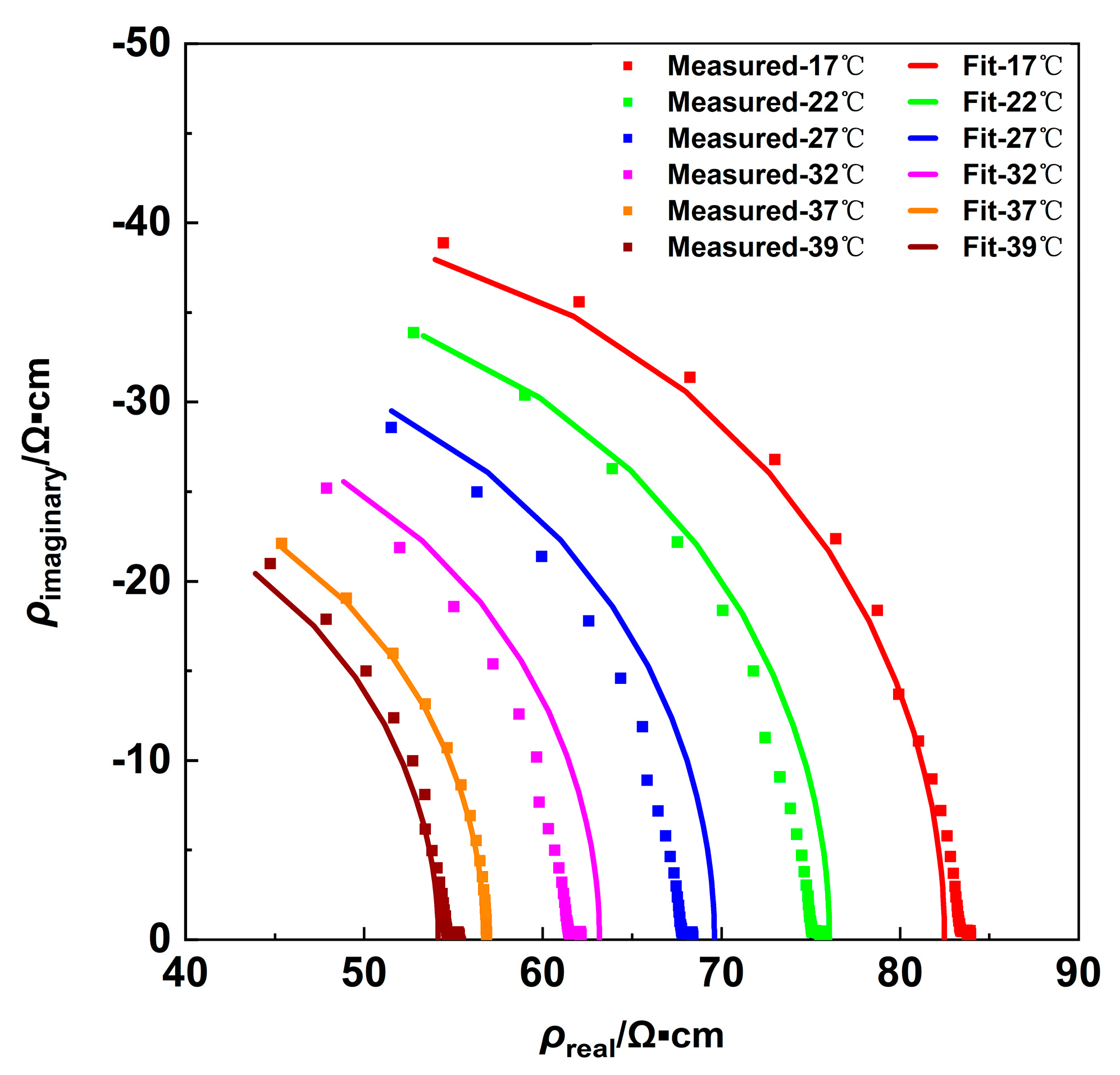 Sensors 24 07394 g004