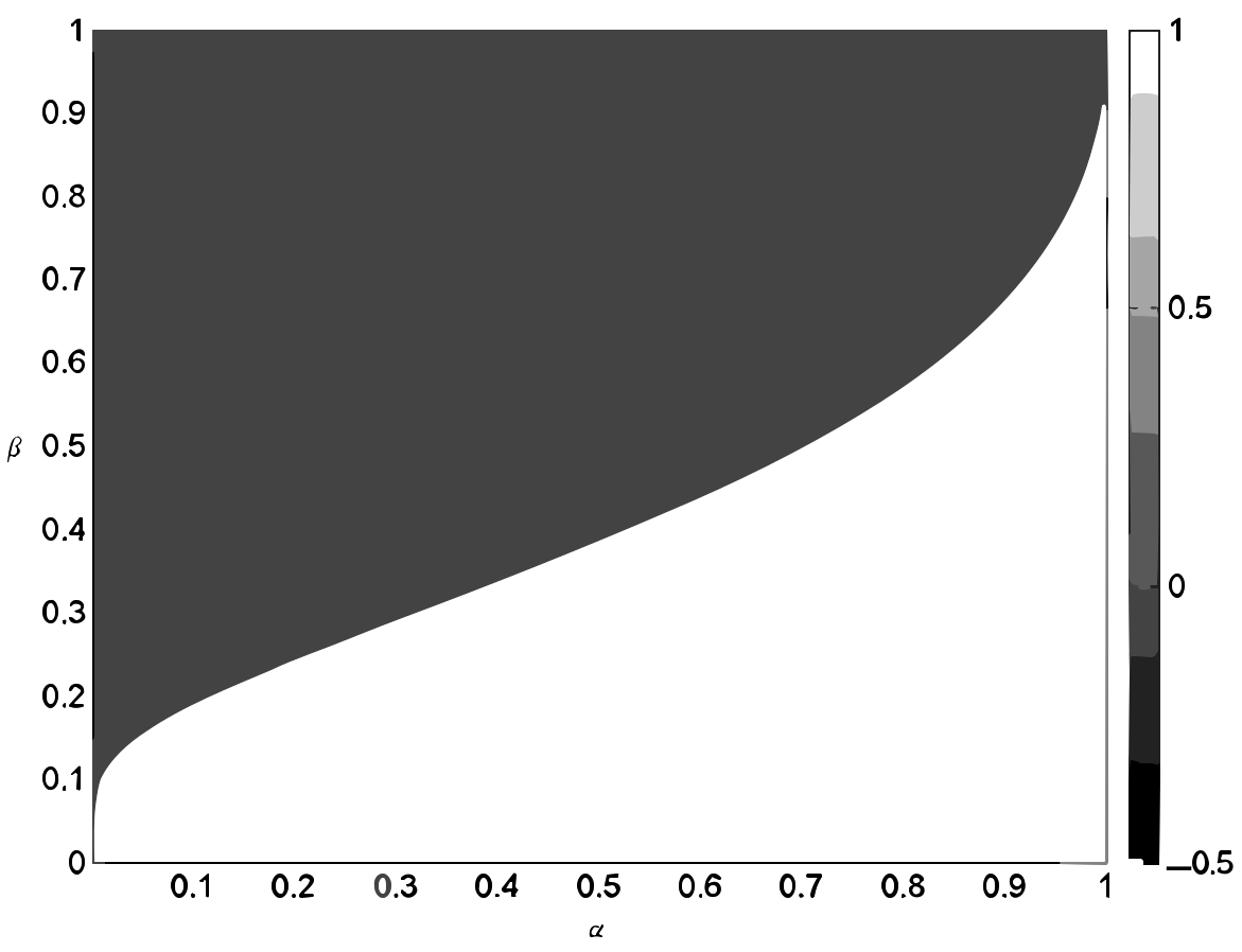 Sensors 24 07406 g001