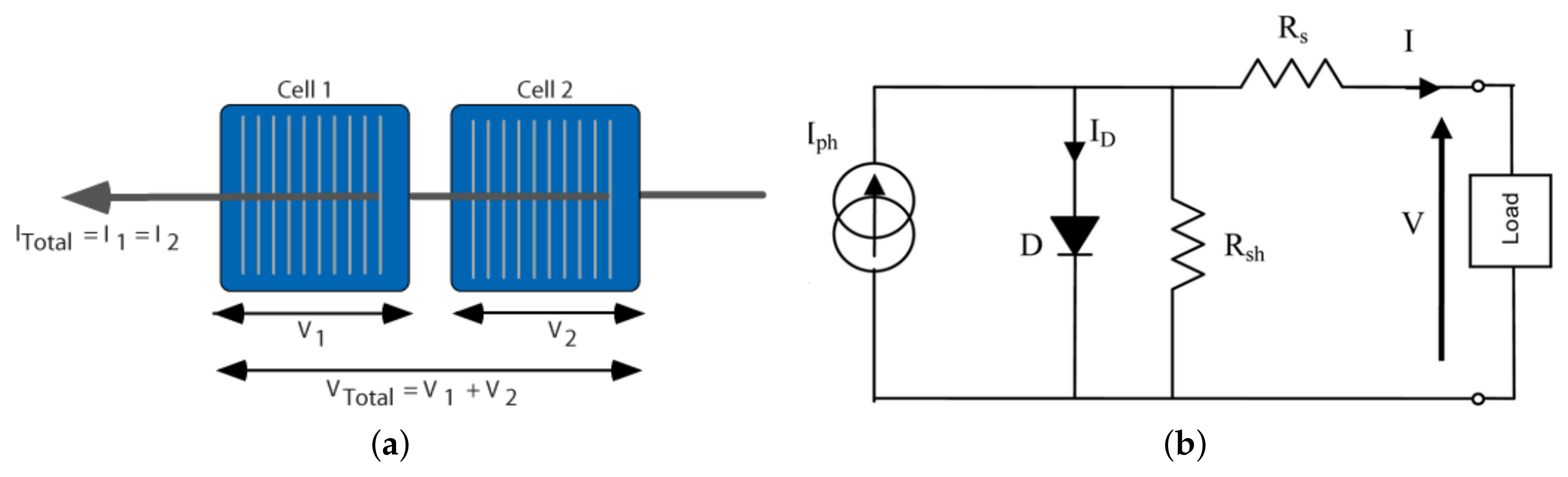 Sensors 24 07407 g002