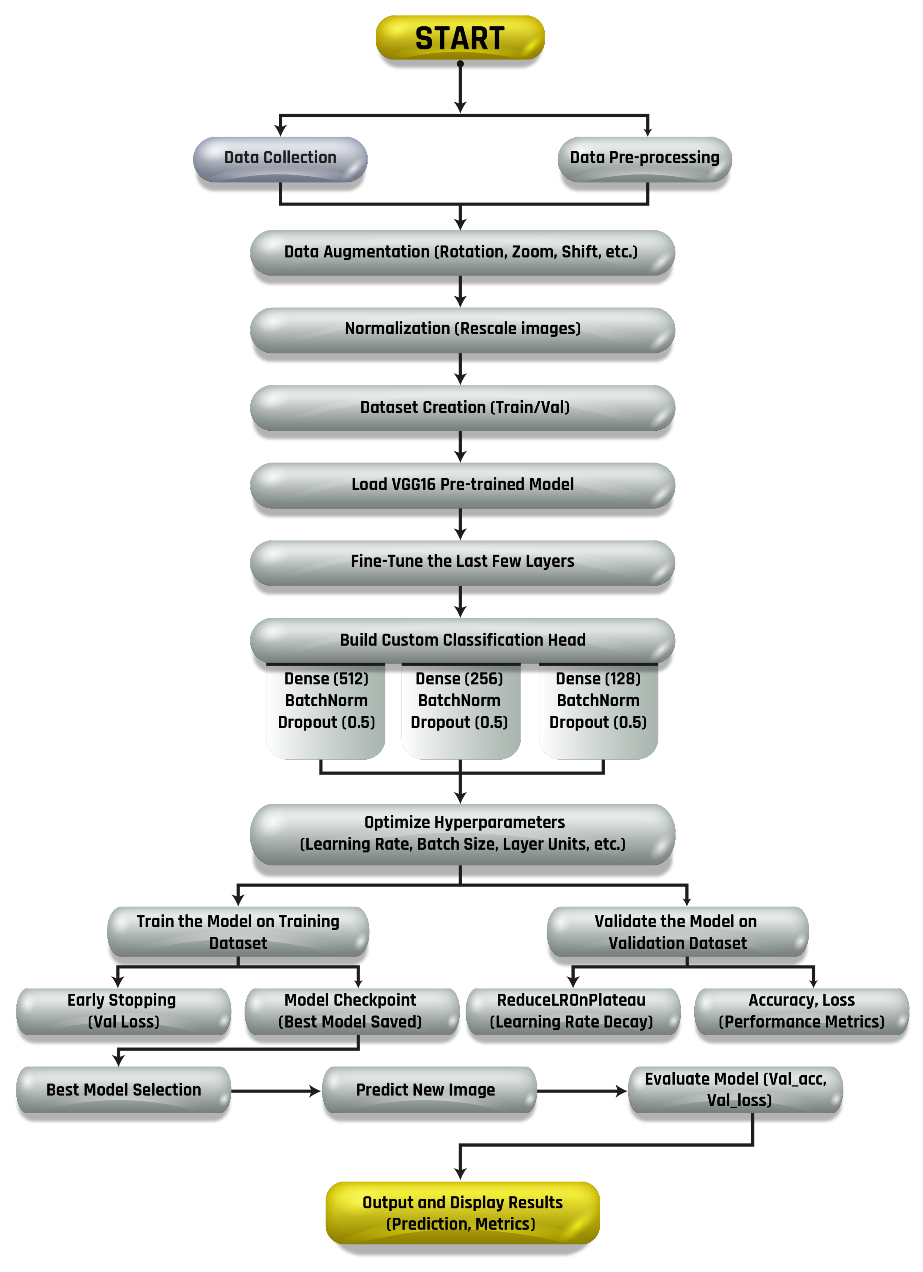 Sensors 24 07407 g006