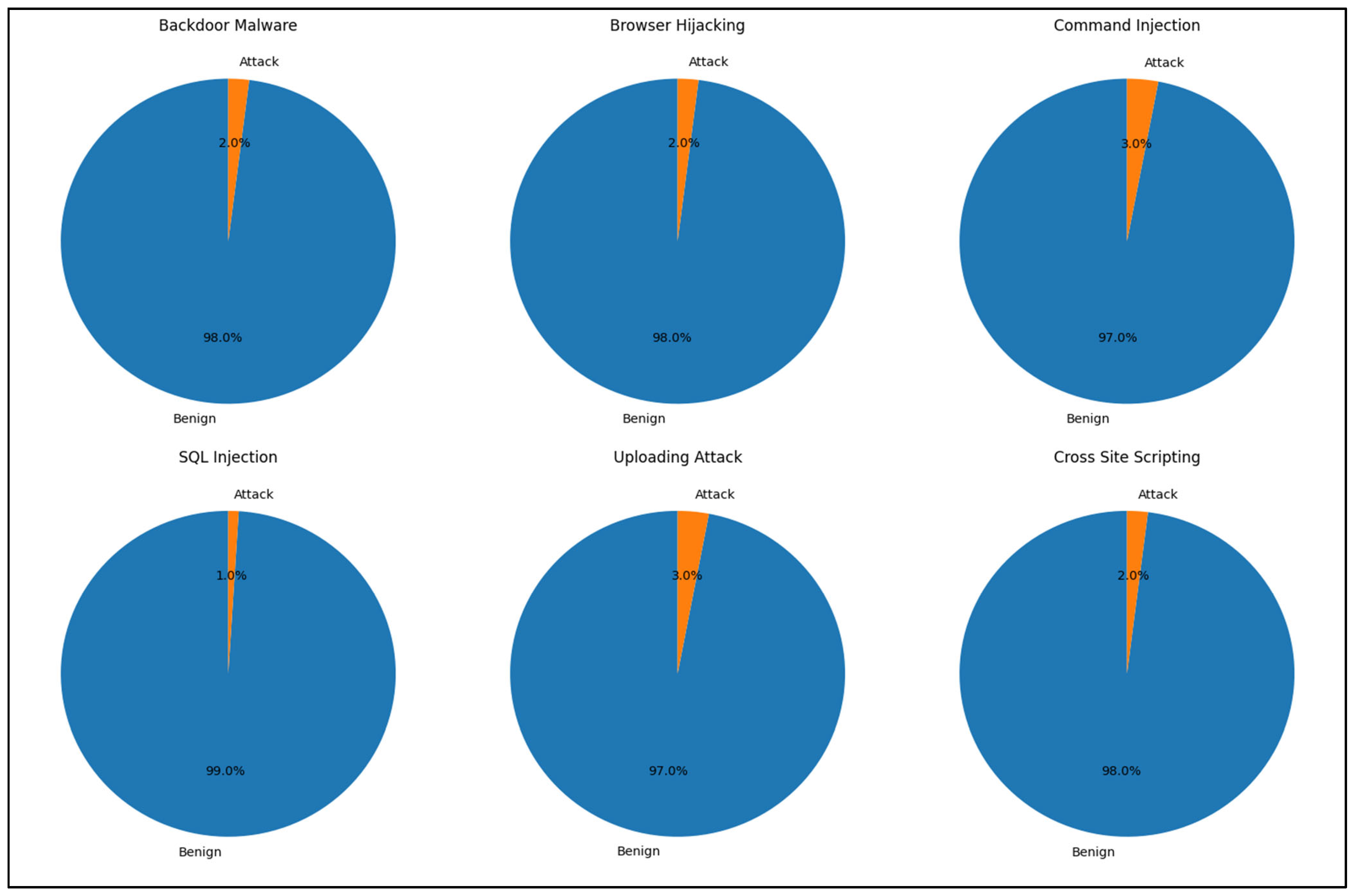 Sensors 24 07408 g001