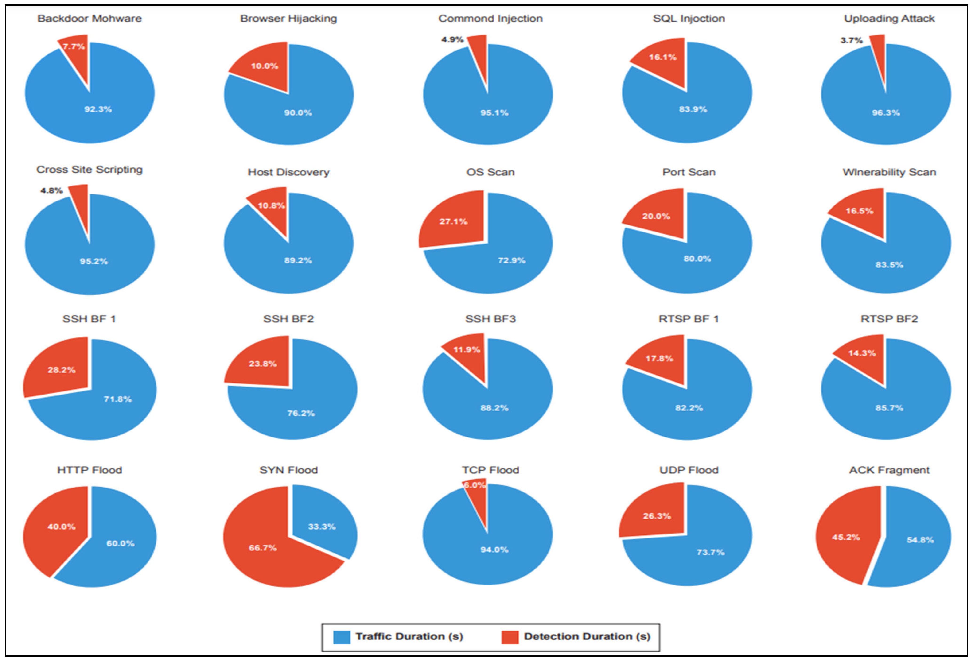 Sensors 24 07408 g003