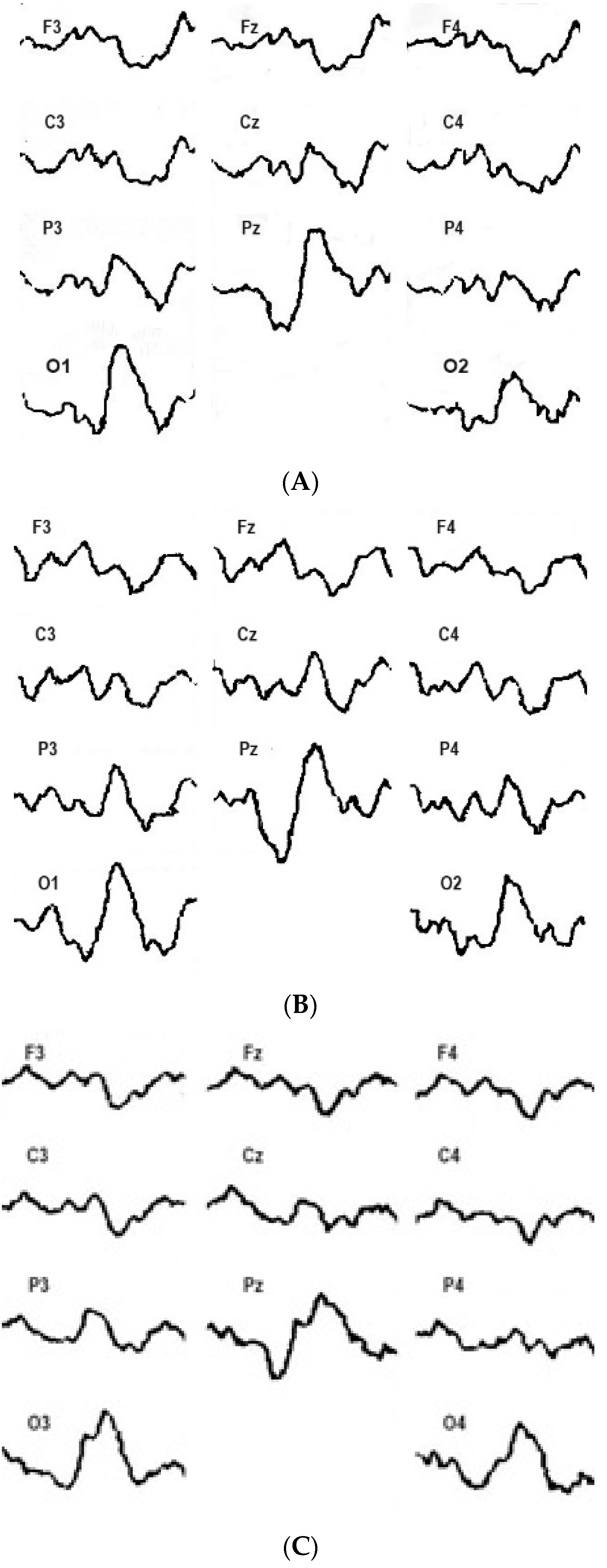 Sensors 24 07414 g003