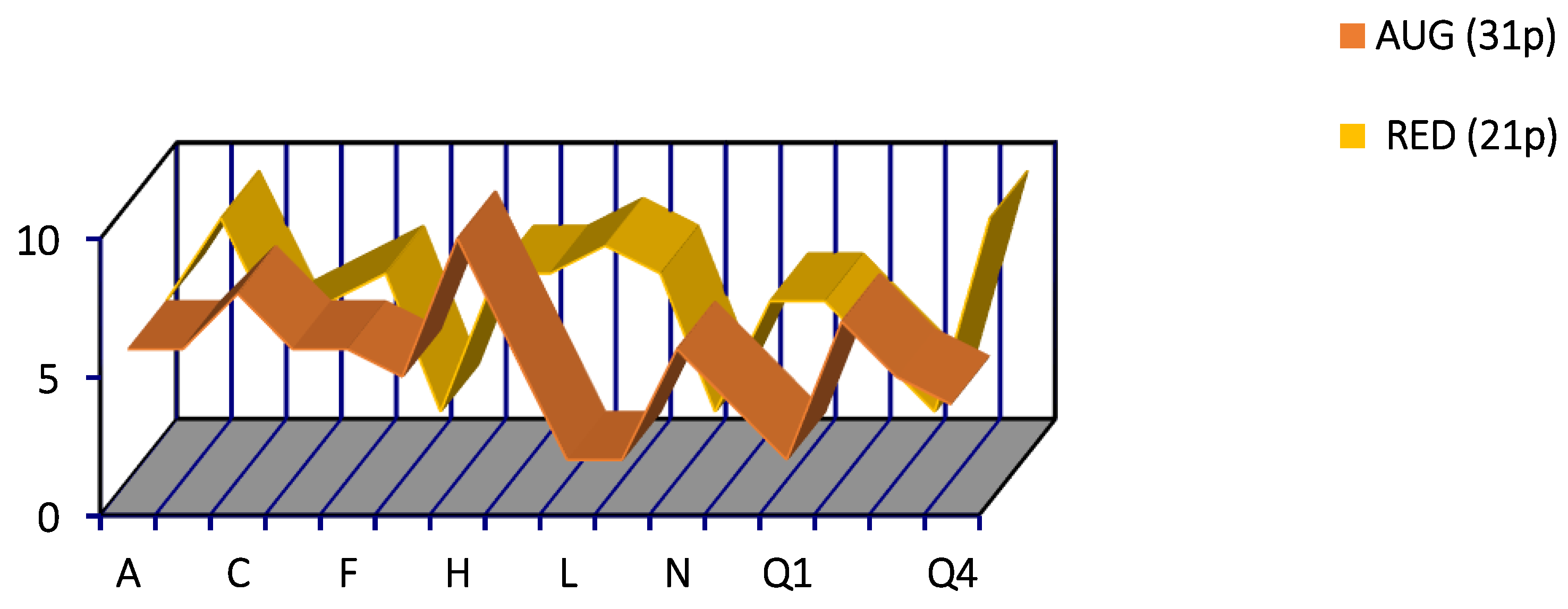 Sensors 24 07414 g004