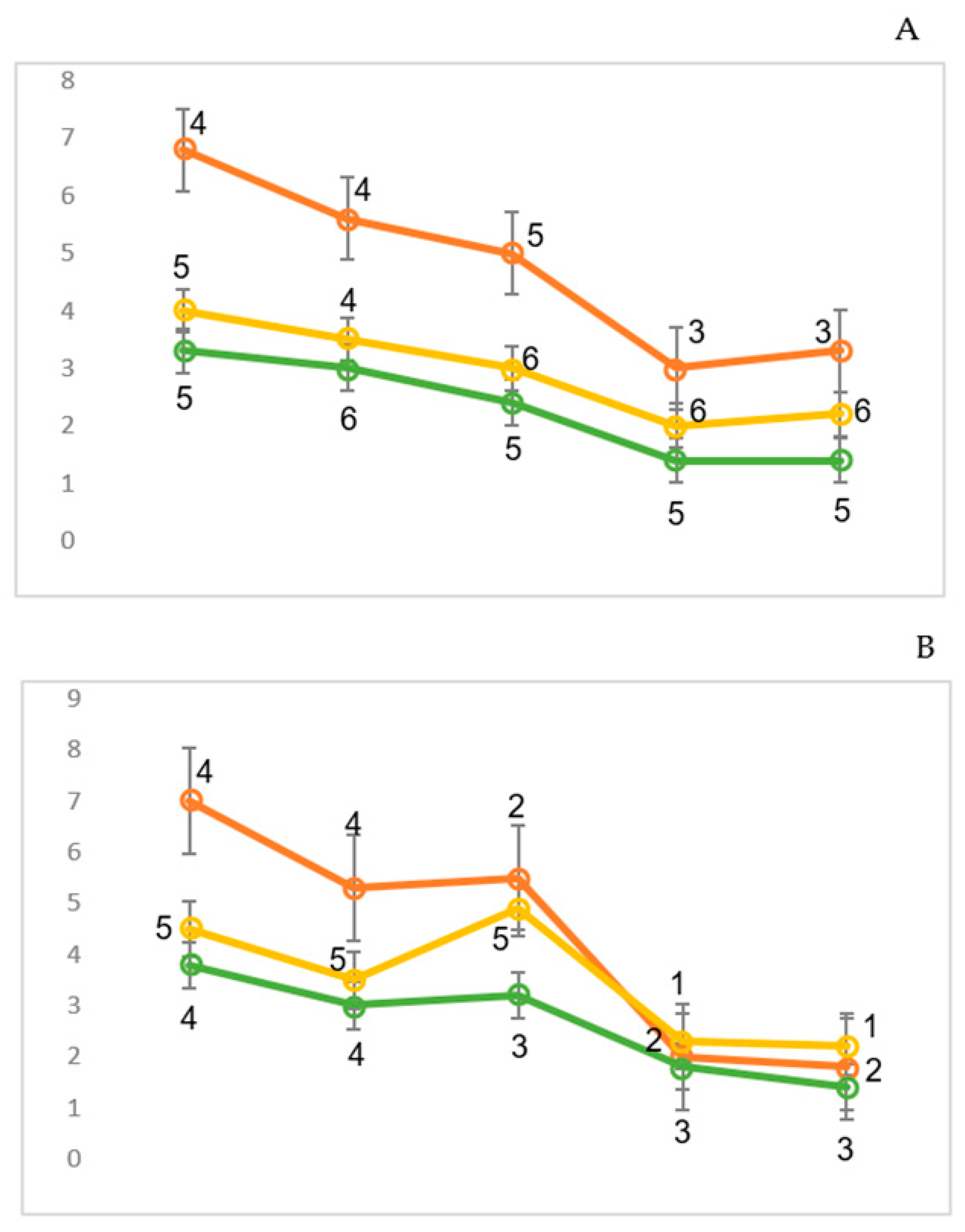 Sensors 24 07414 g005