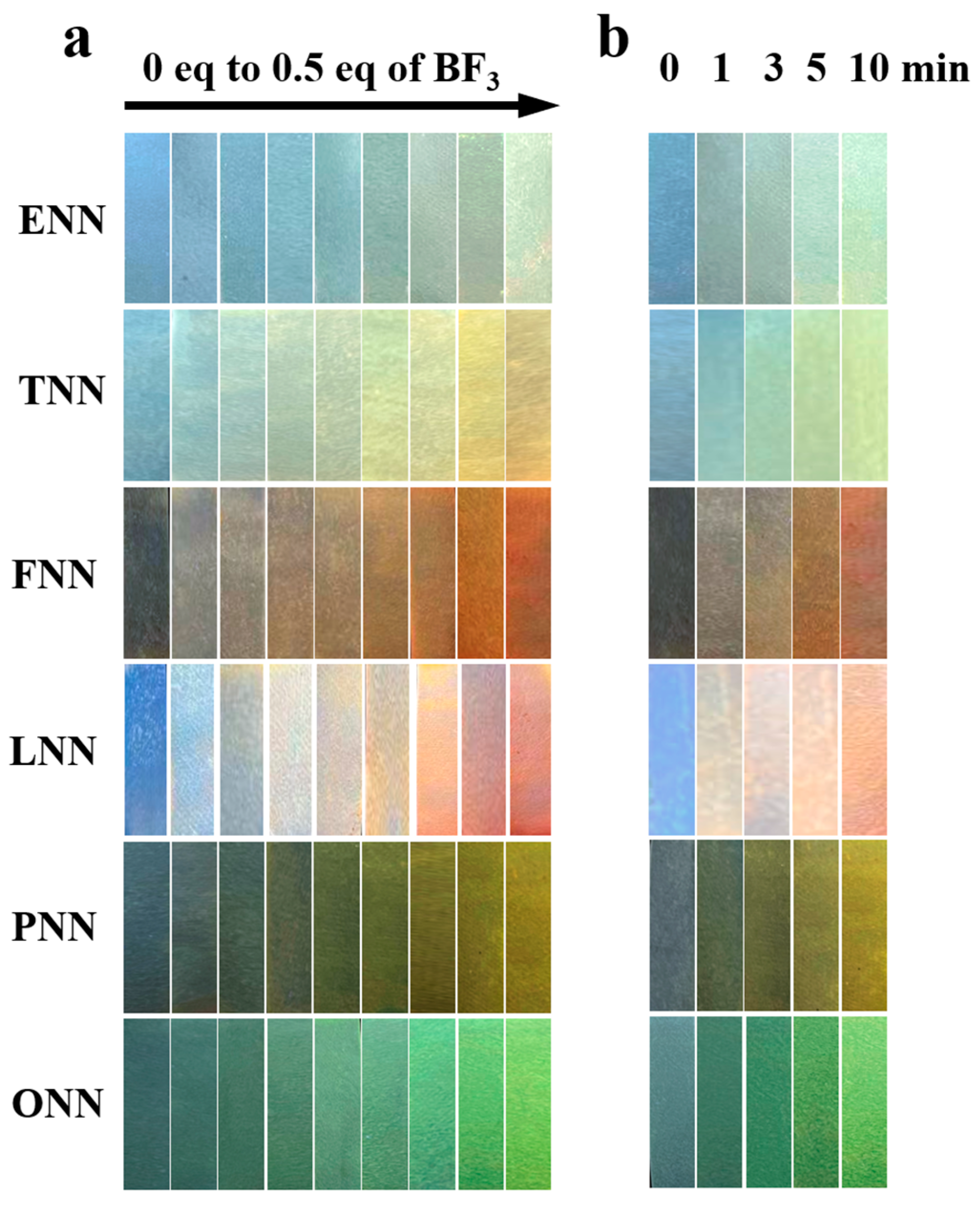 Sensors 24 07415 g007