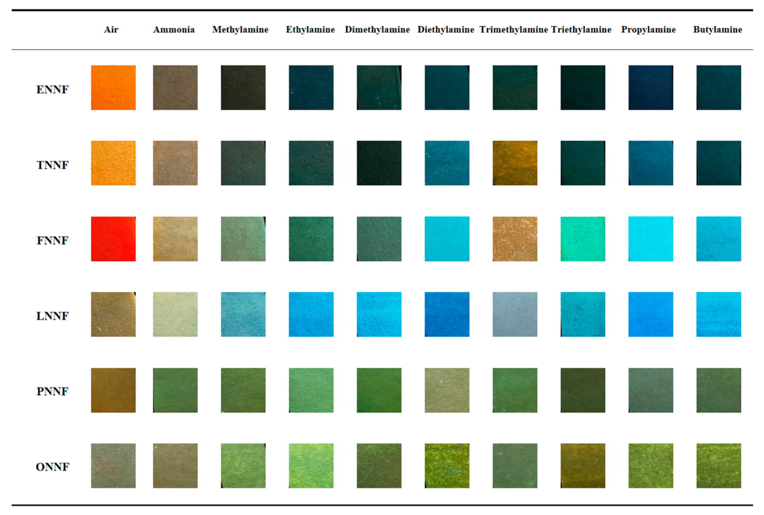 Sensors 24 07415 g011