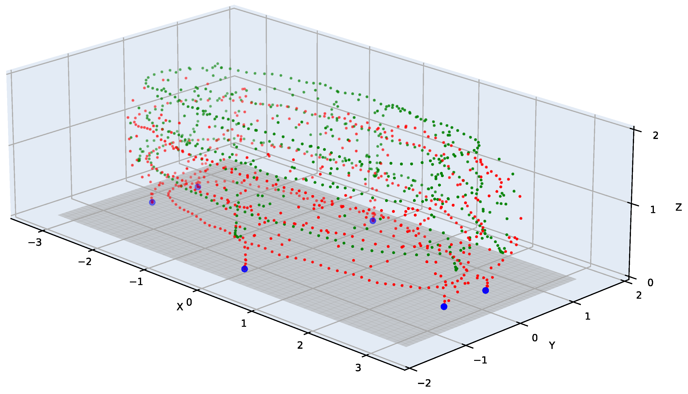 Sensors 24 07416 g004