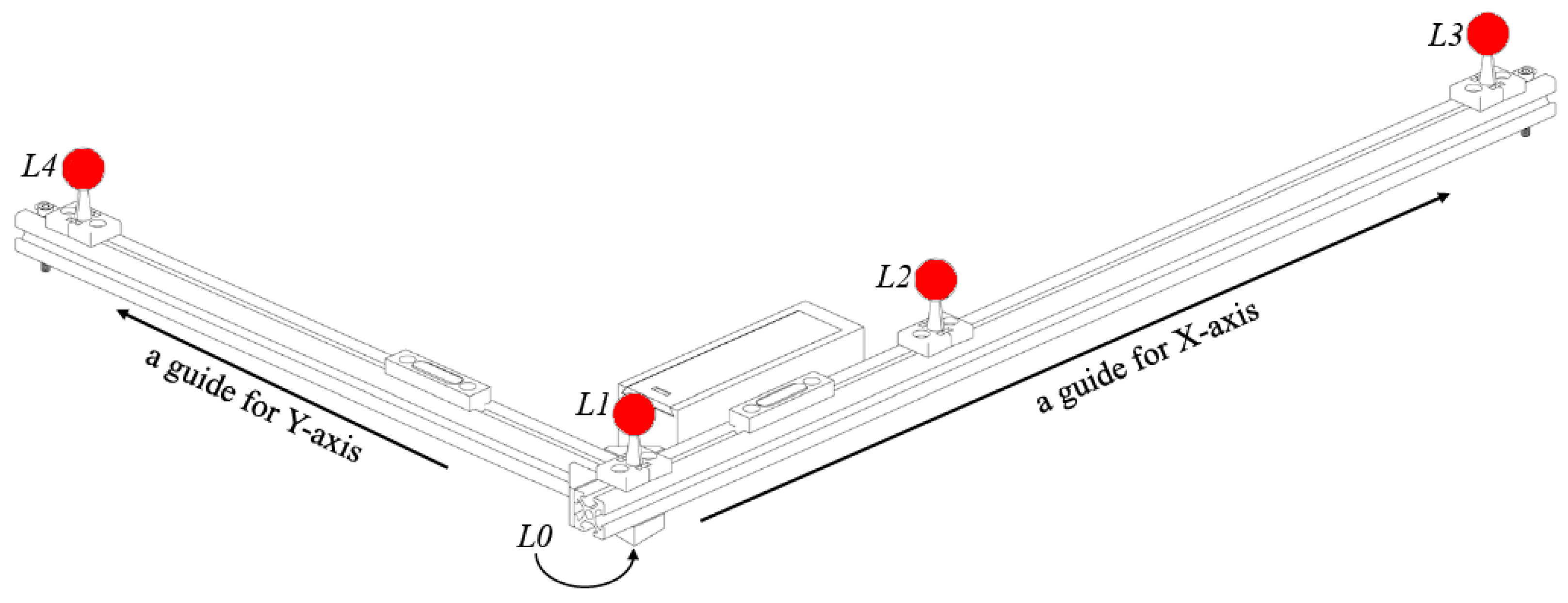 Sensors 24 07416 g008