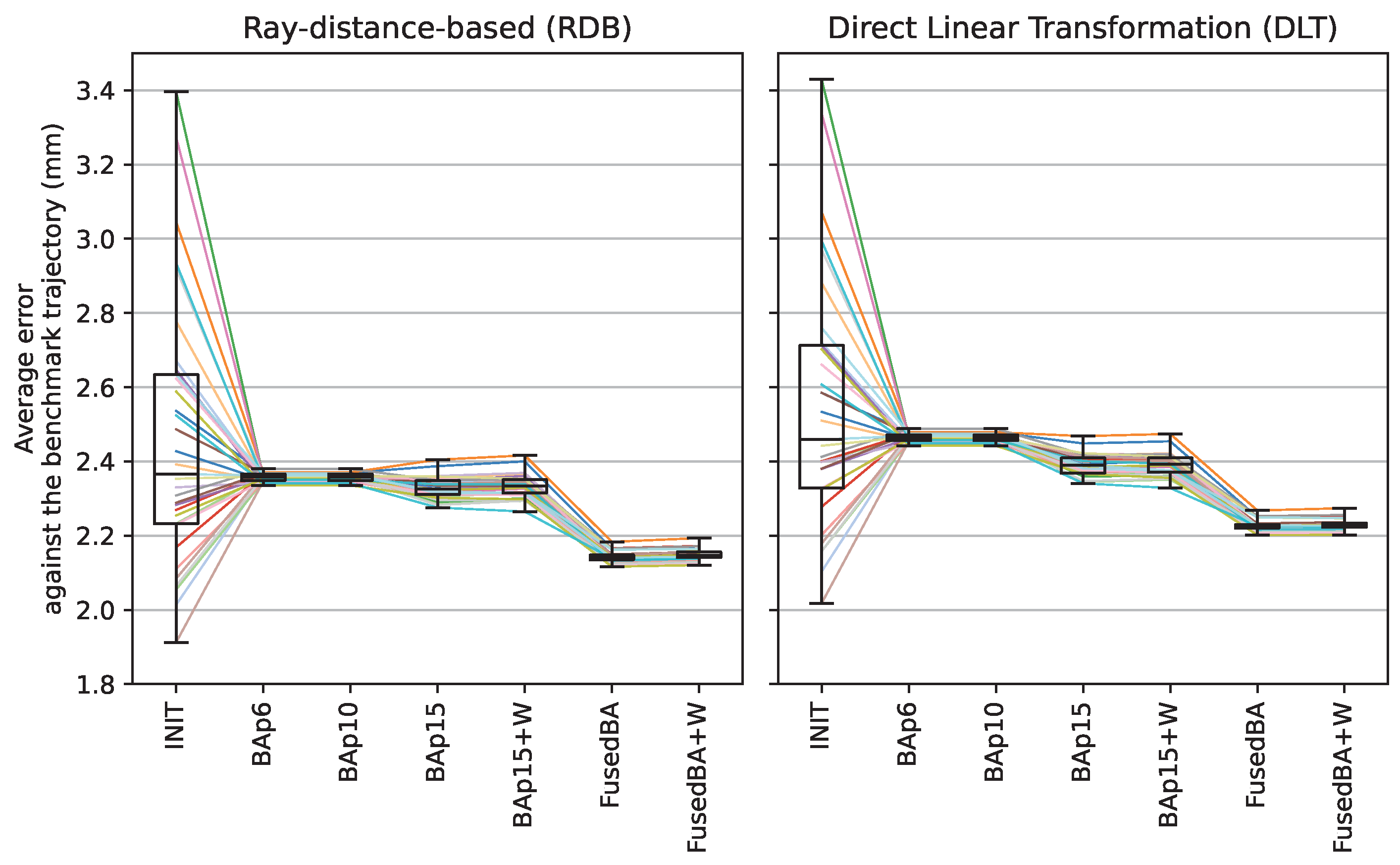 Sensors 24 07416 g014