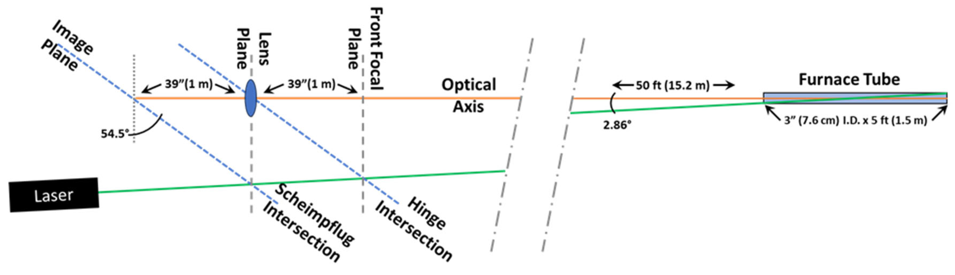 Sensors 24 07418 g005