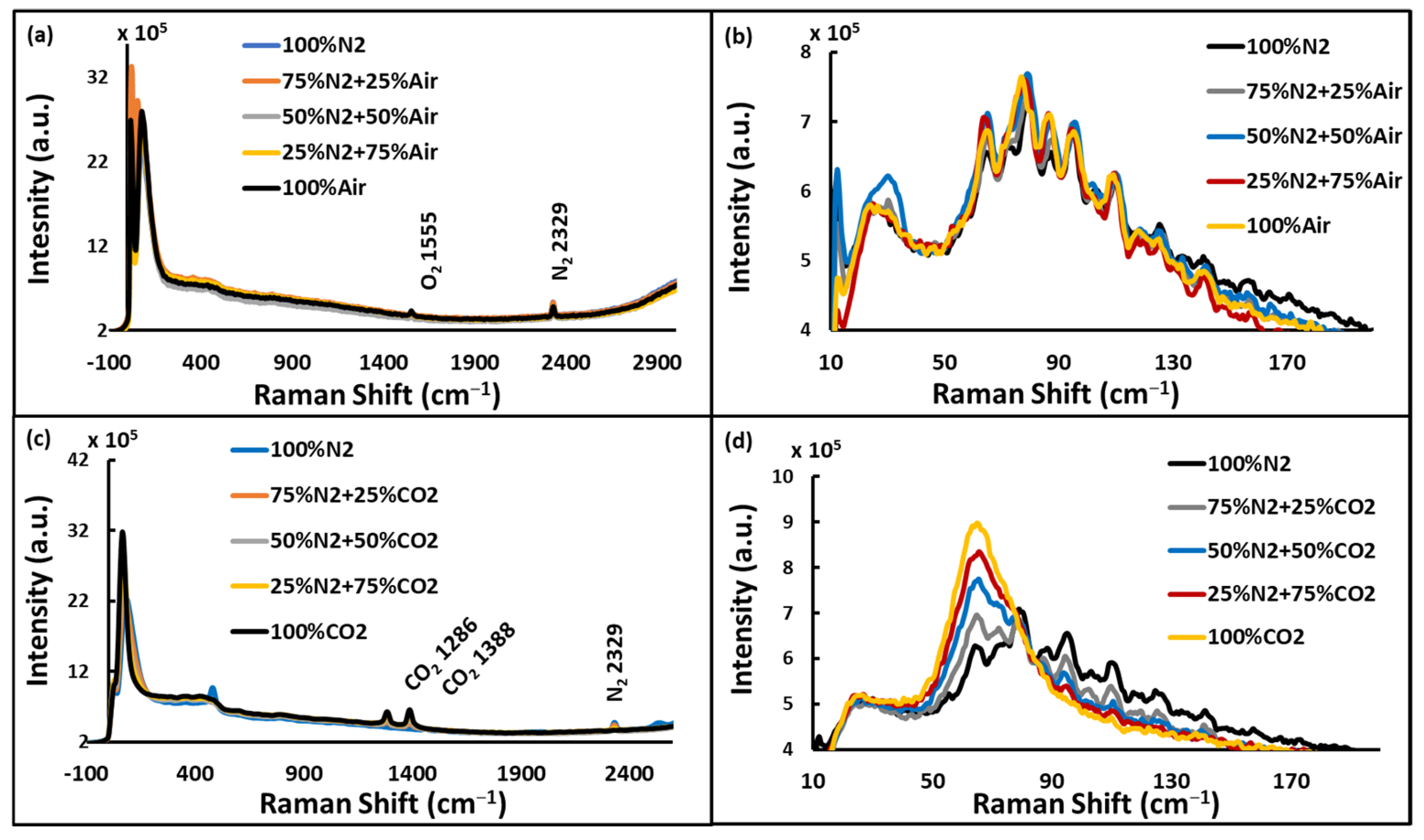 Sensors 24 07418 g006