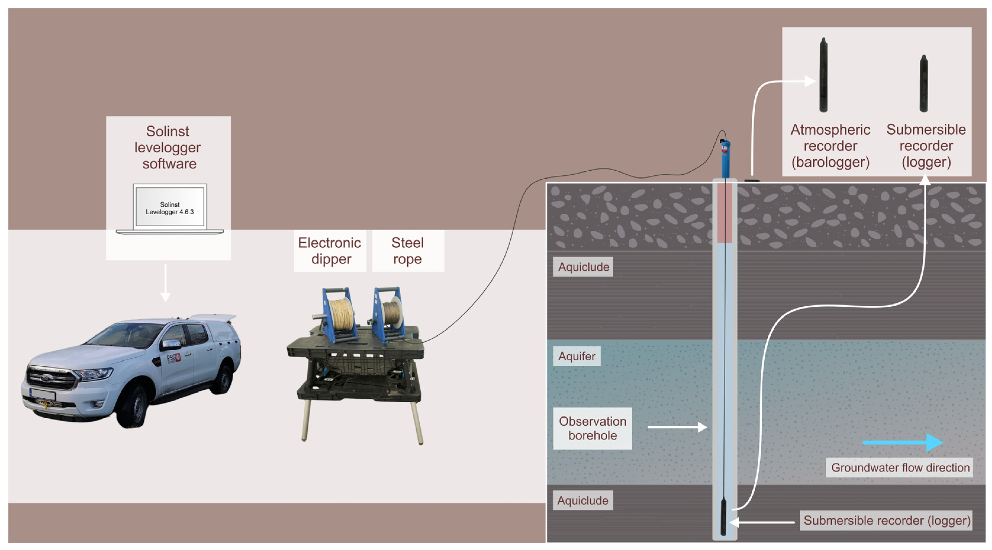 Sensors 24 07419 g002