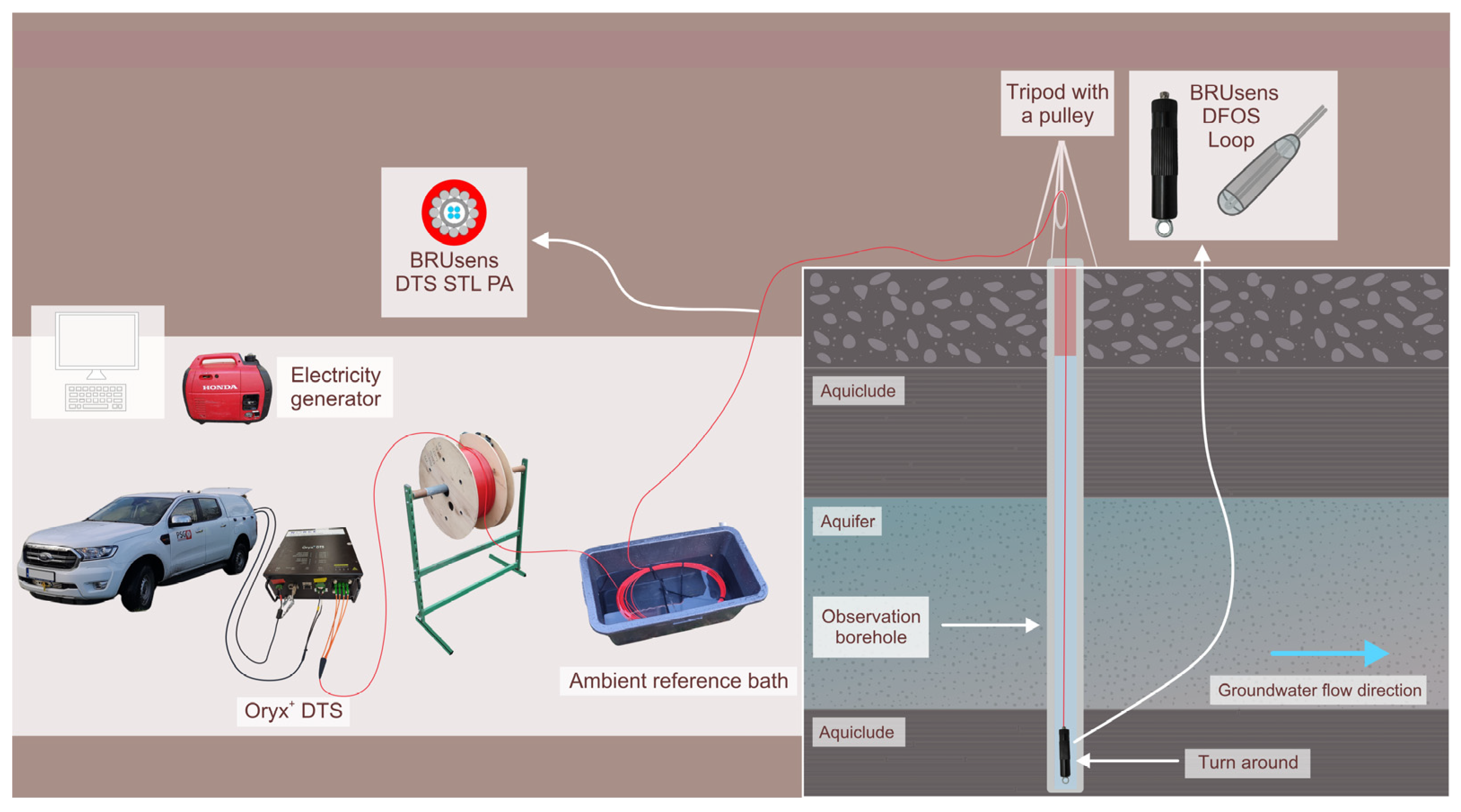 Sensors 24 07419 g003