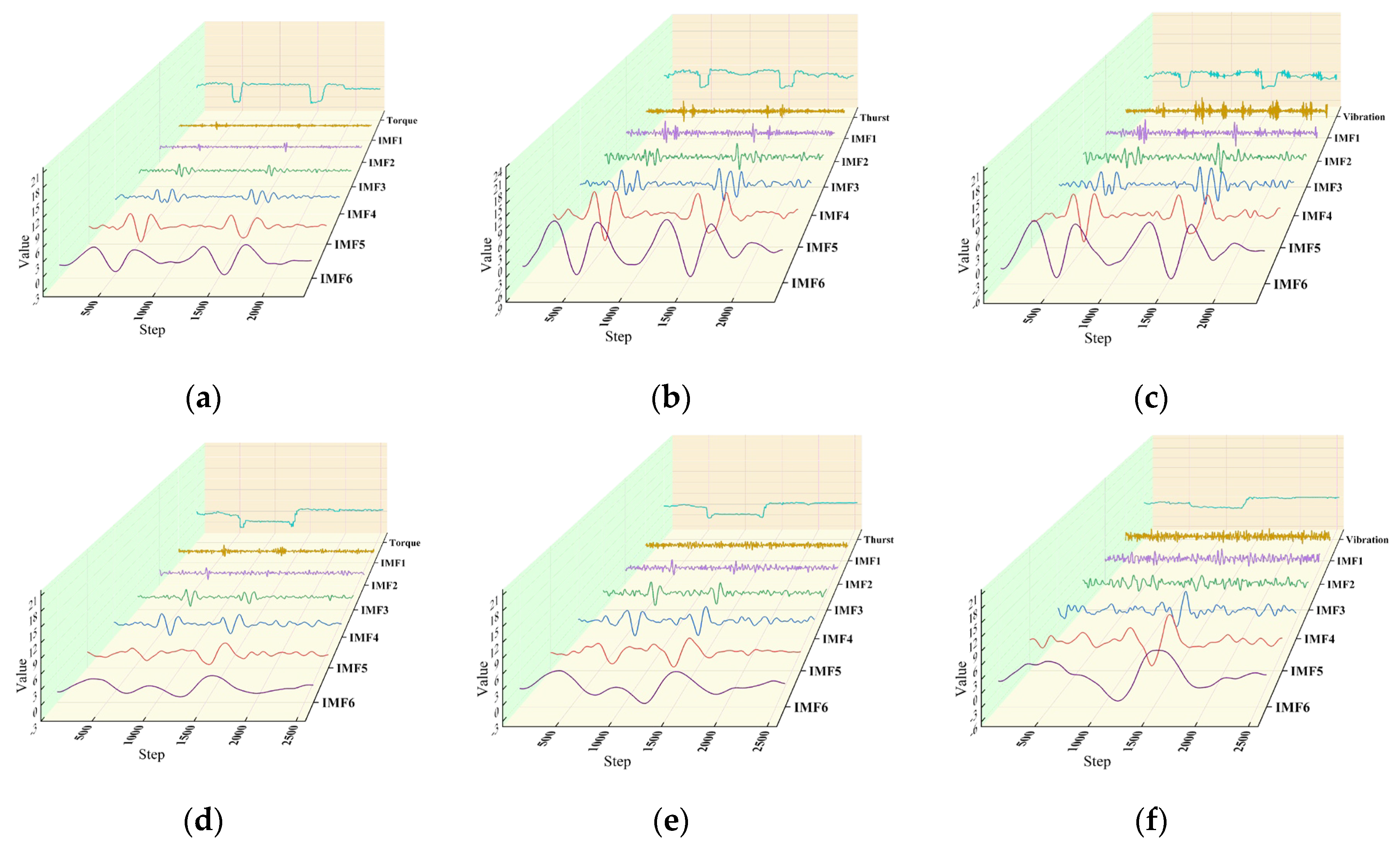 Sensors 24 07421 g004
