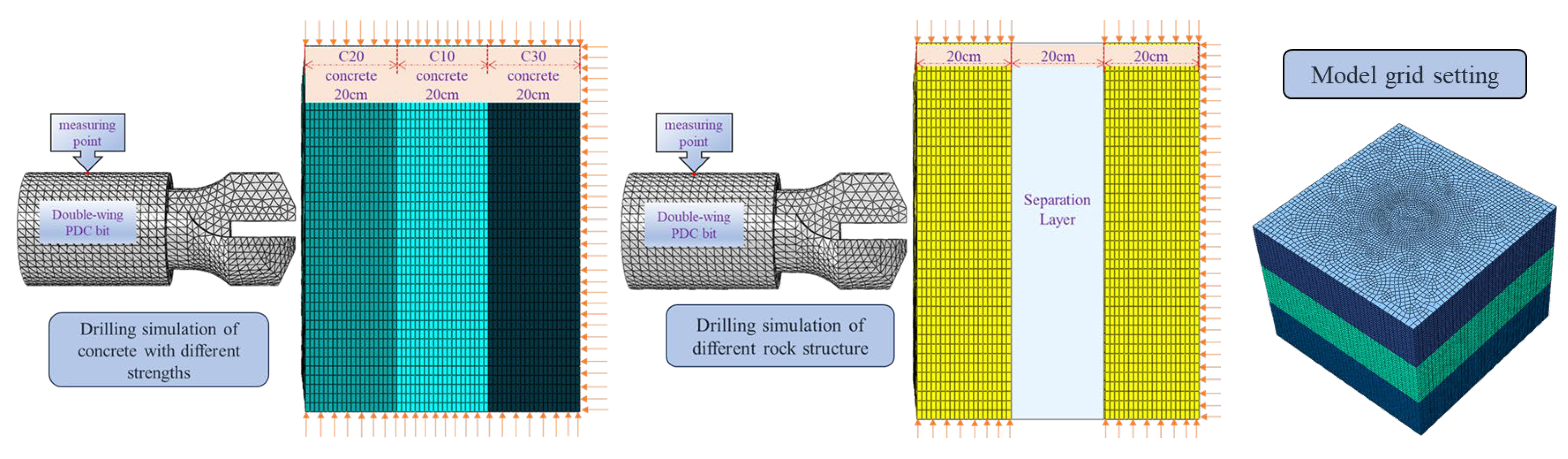 Sensors 24 07421 g007
