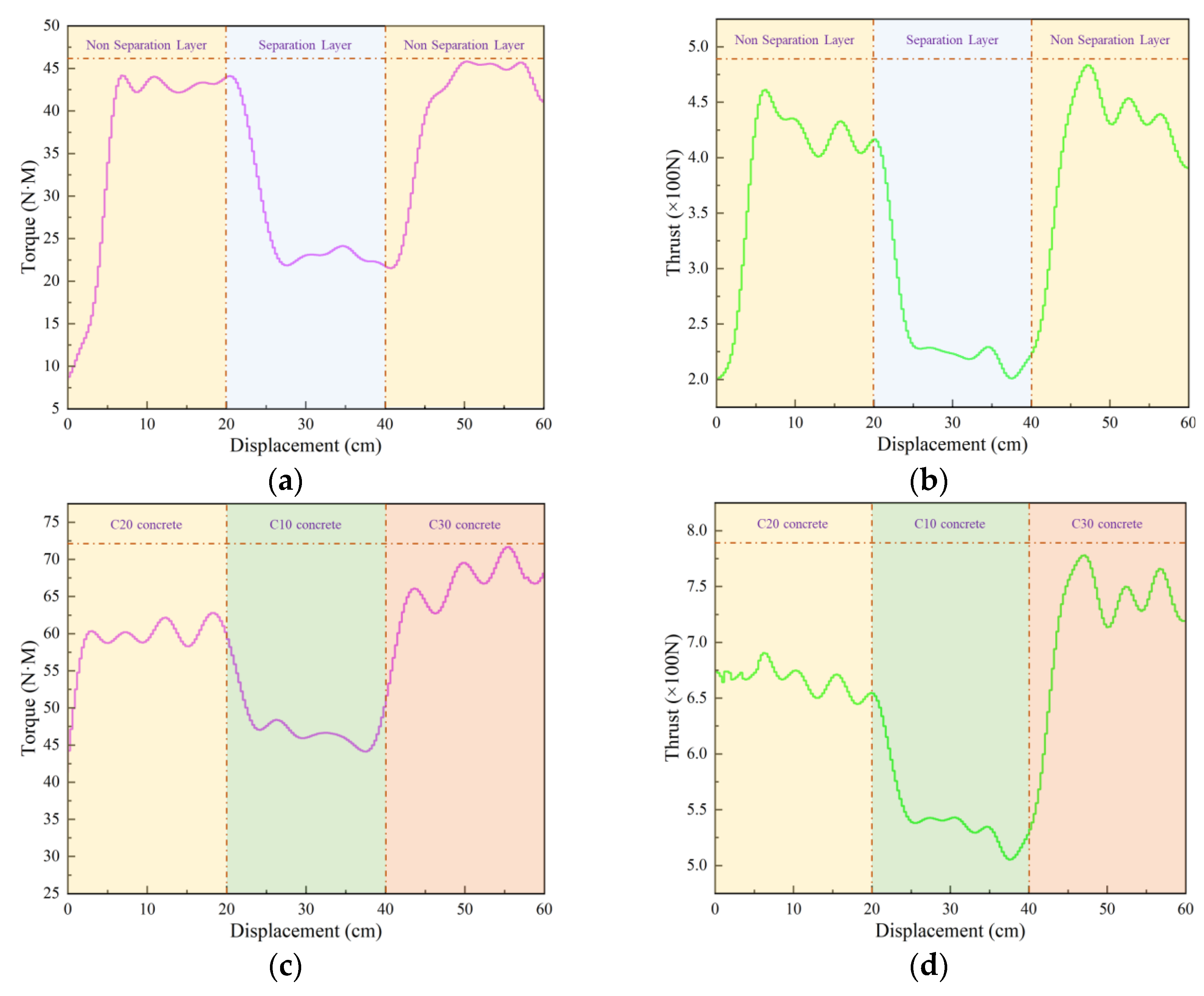 Sensors 24 07421 g009