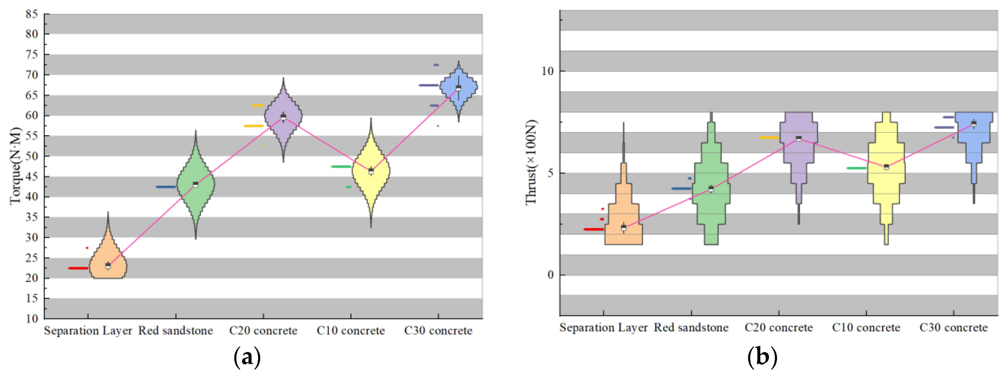 Sensors 24 07421 g010
