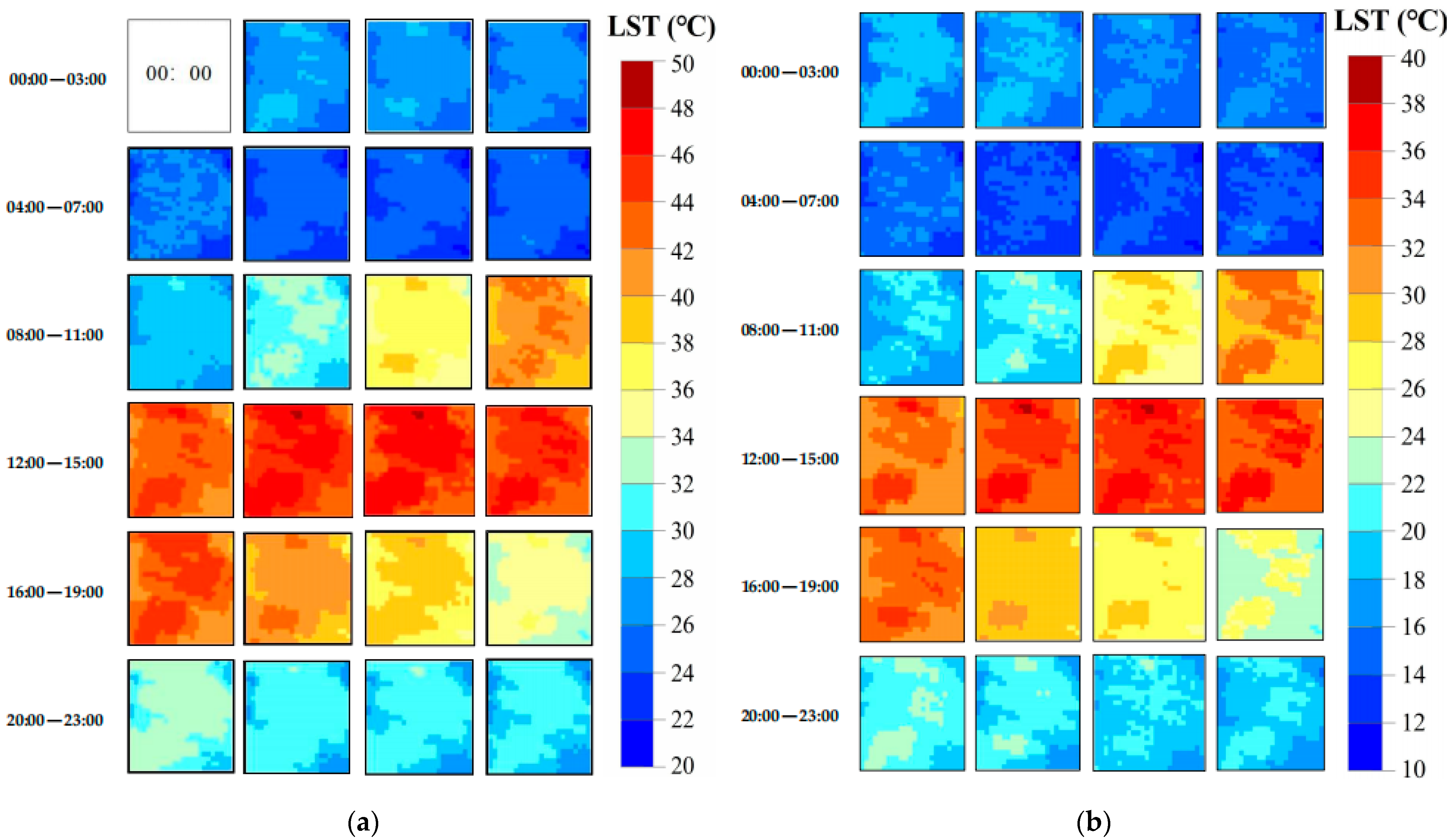Sensors 24 07424 g007