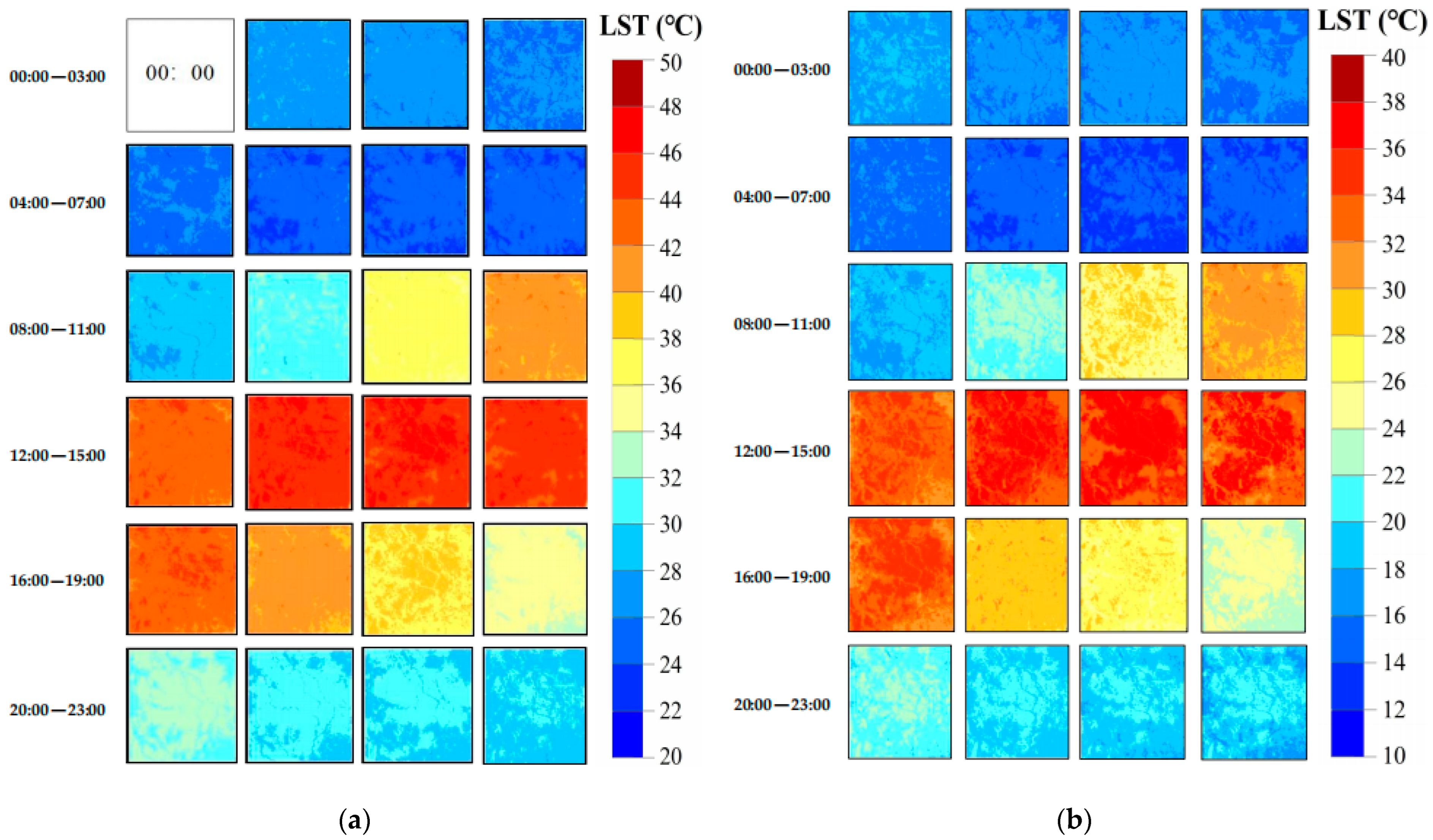 Sensors 24 07424 g009