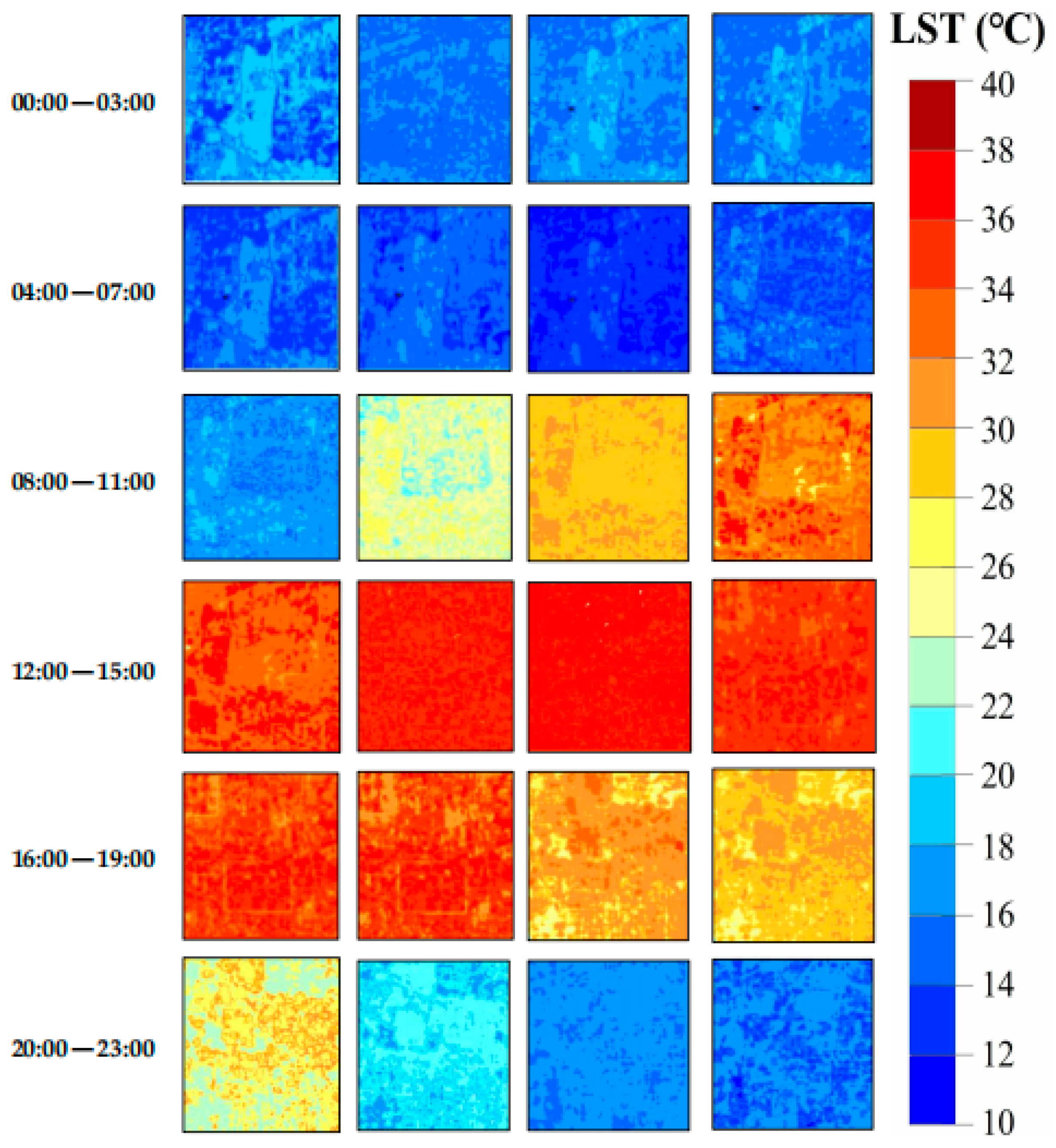 Sensors 24 07424 g015