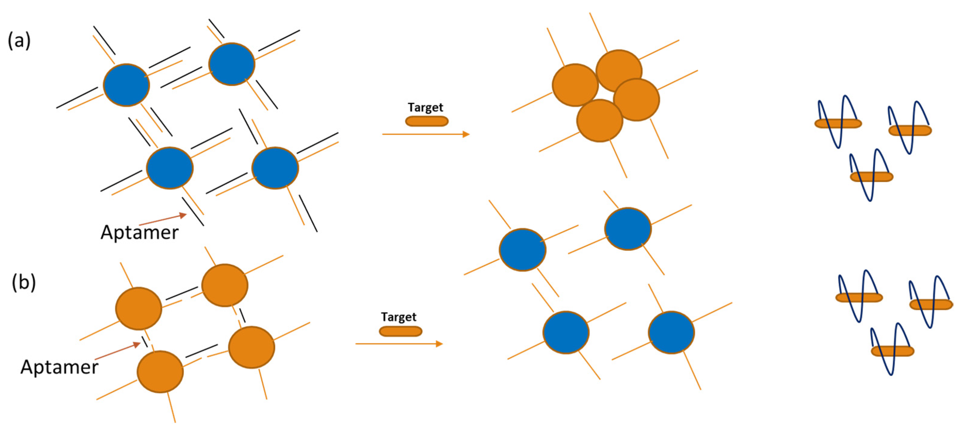 Sensors 24 07432 g004