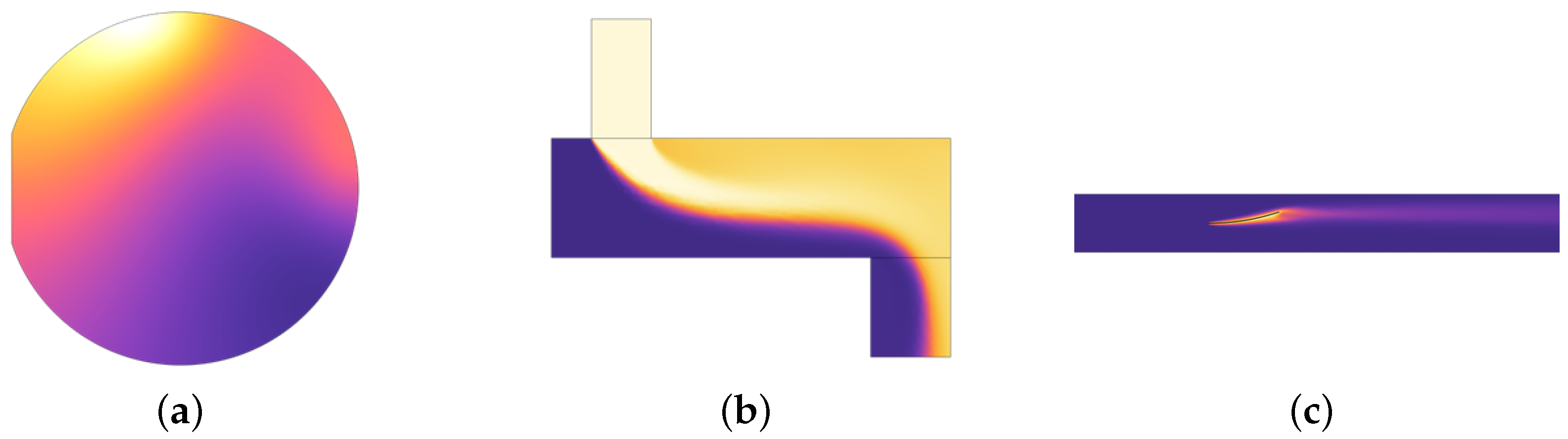 Sensors 24 07445 g001