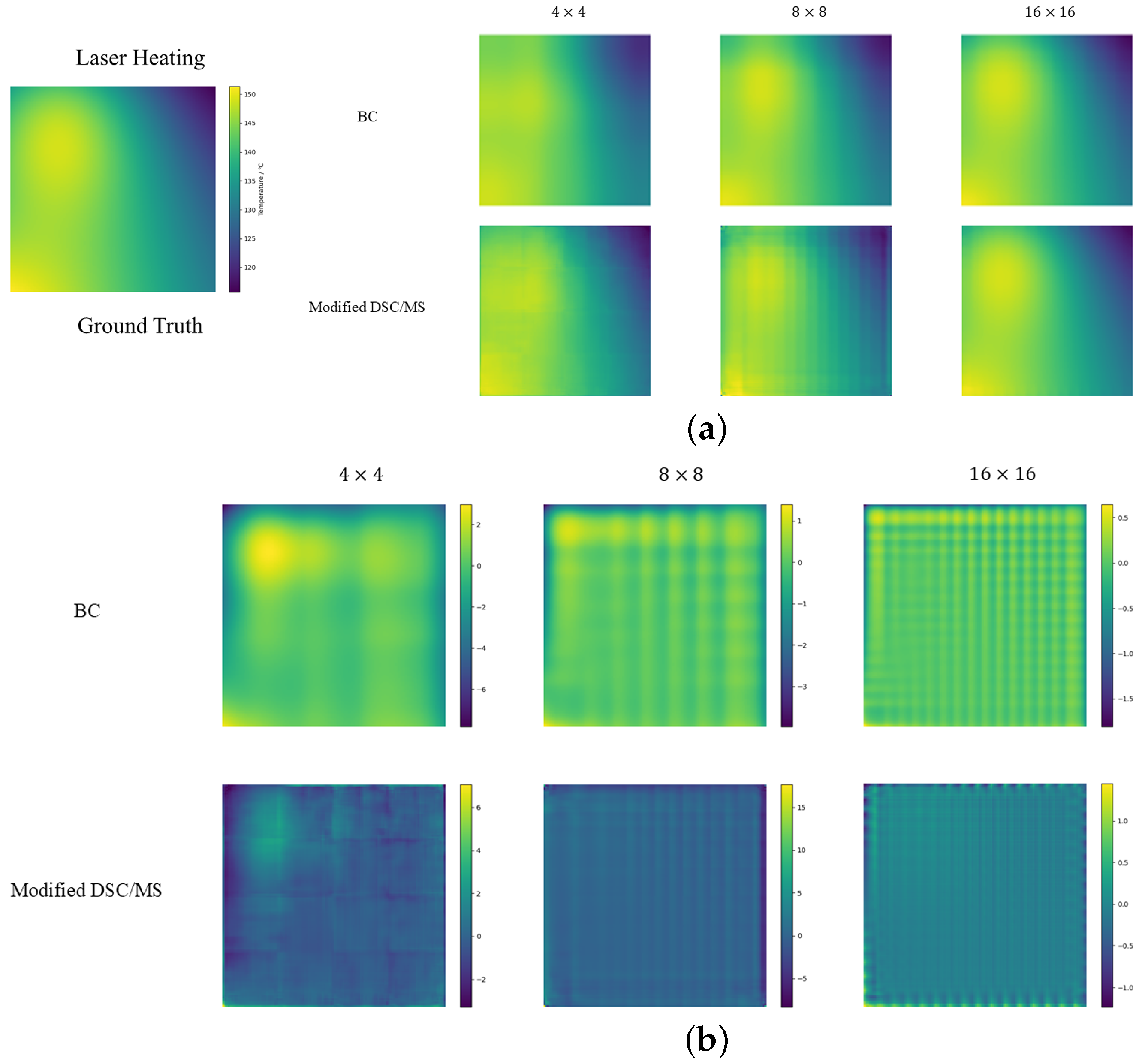 Sensors 24 07445 g003