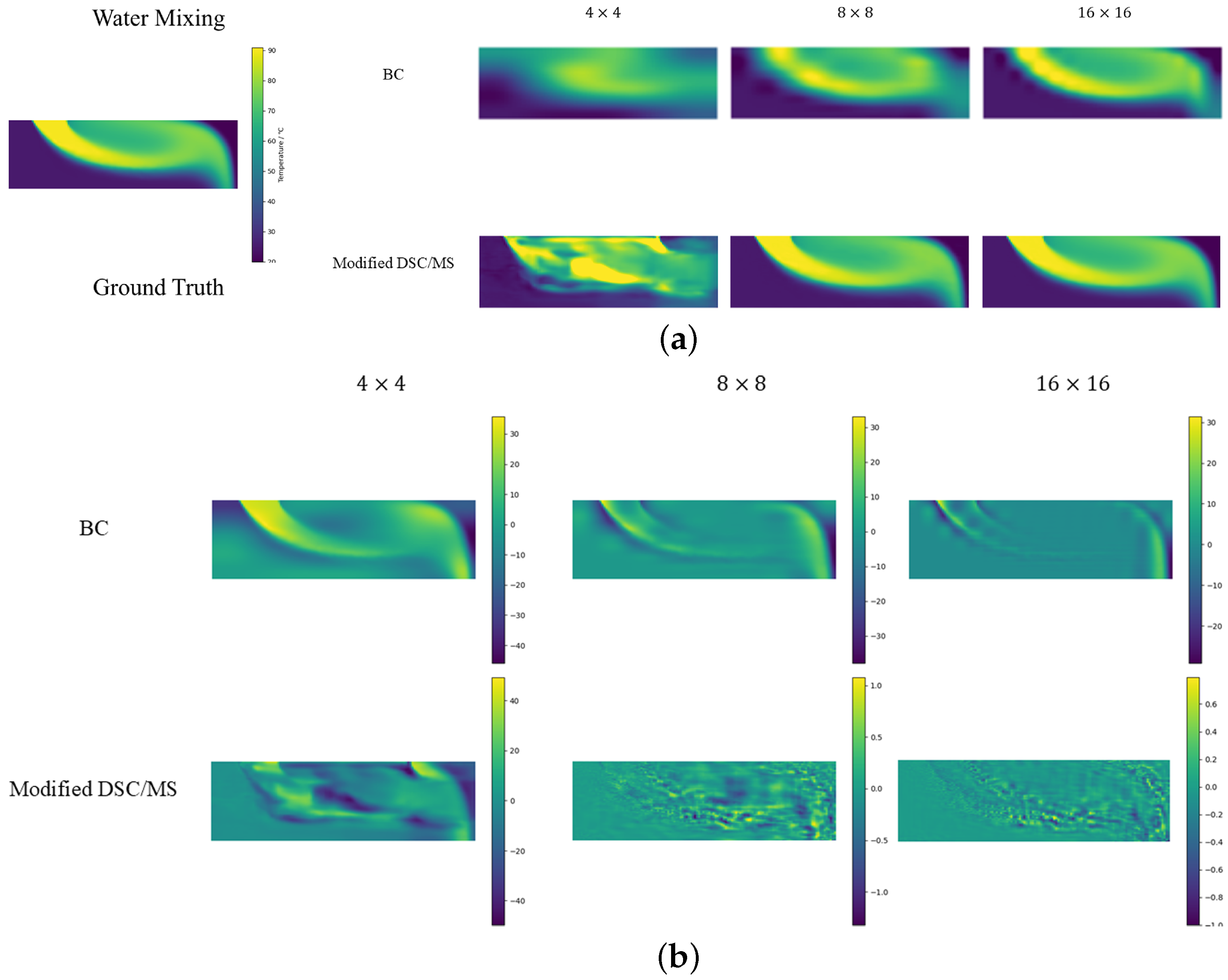 Sensors 24 07445 g004