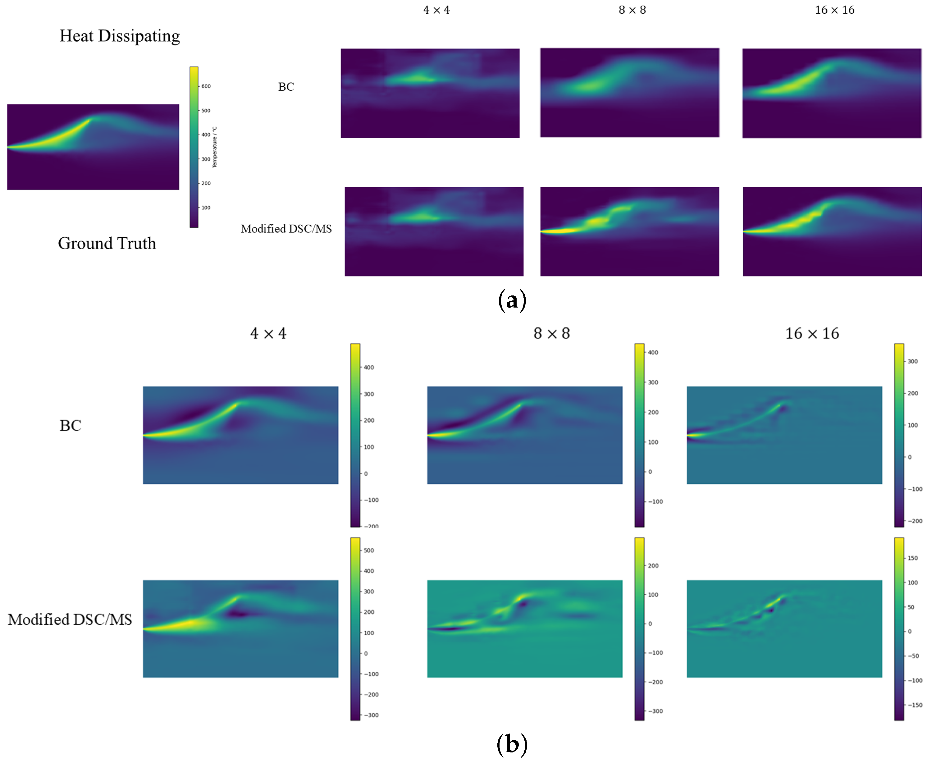 Sensors 24 07445 g005