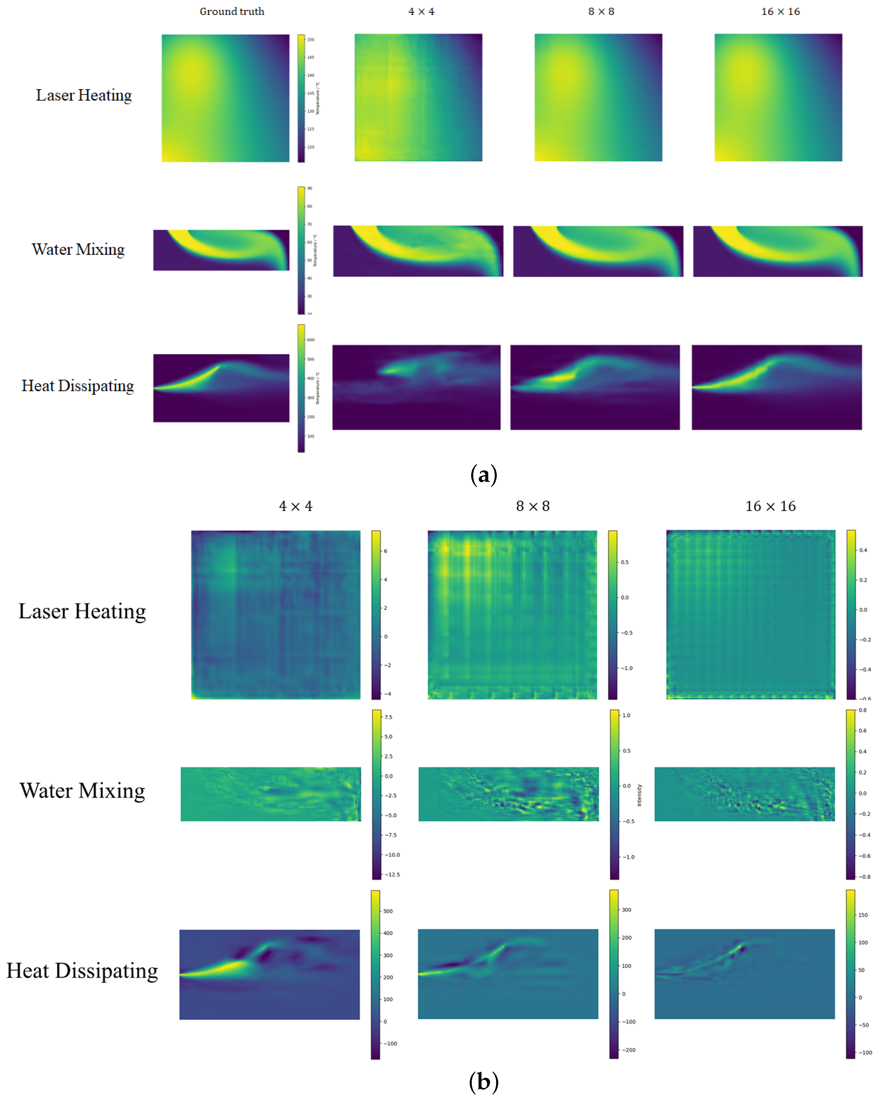Sensors 24 07445 g006