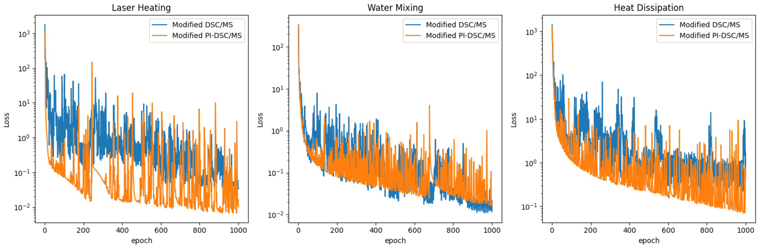 Sensors 24 07445 g007
