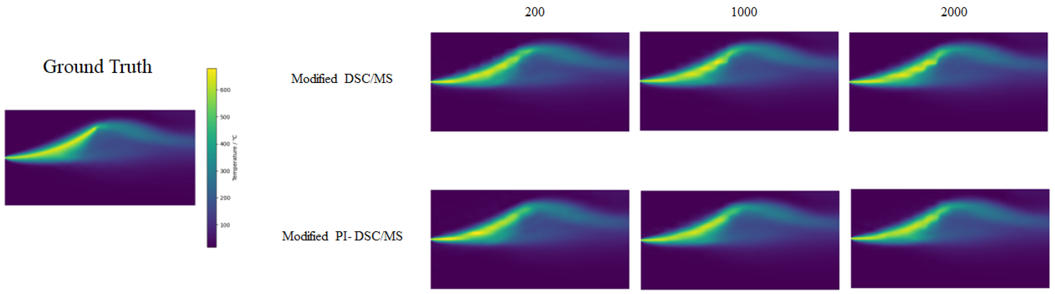 Sensors 24 07445 g008
