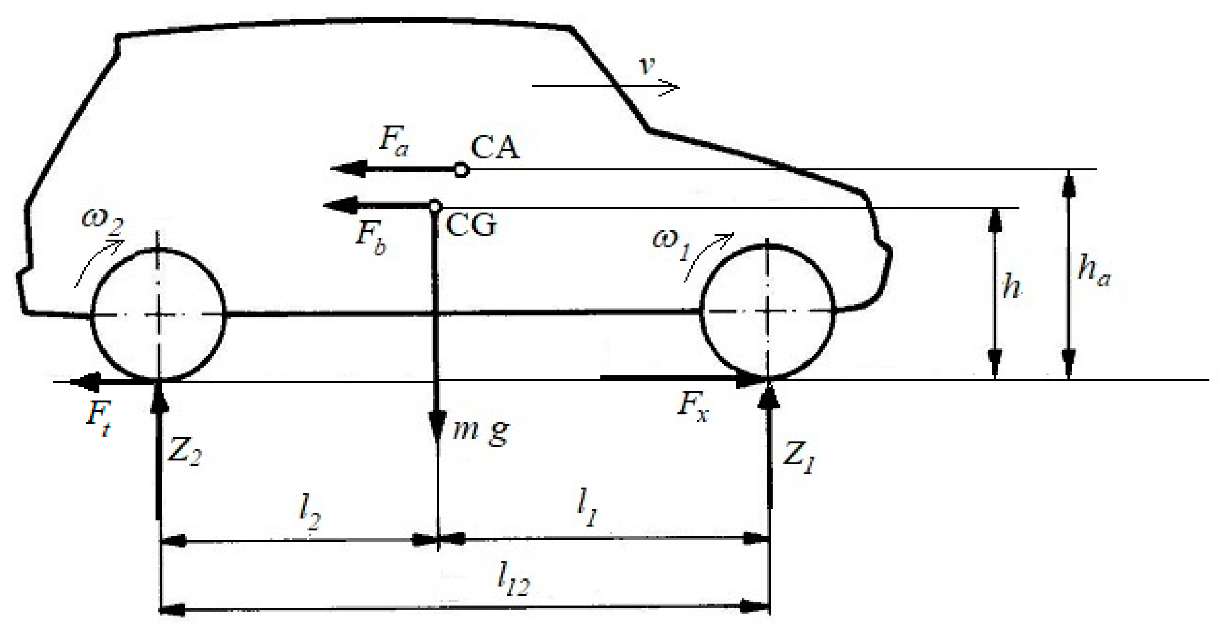 Sensors 24 07447 g002