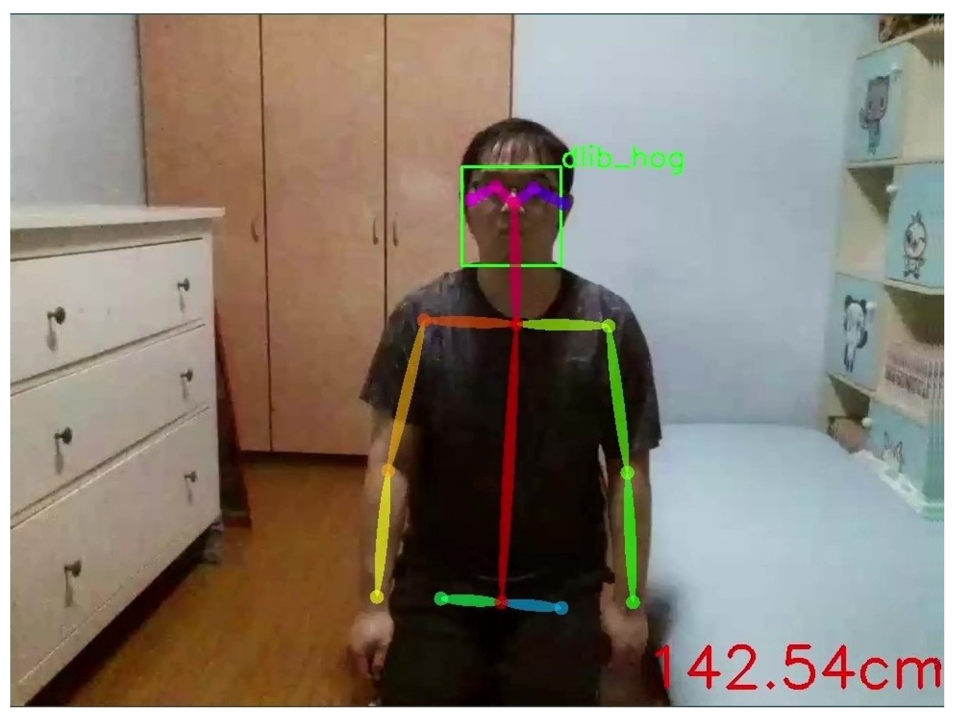 Sensors 24 07448 g004