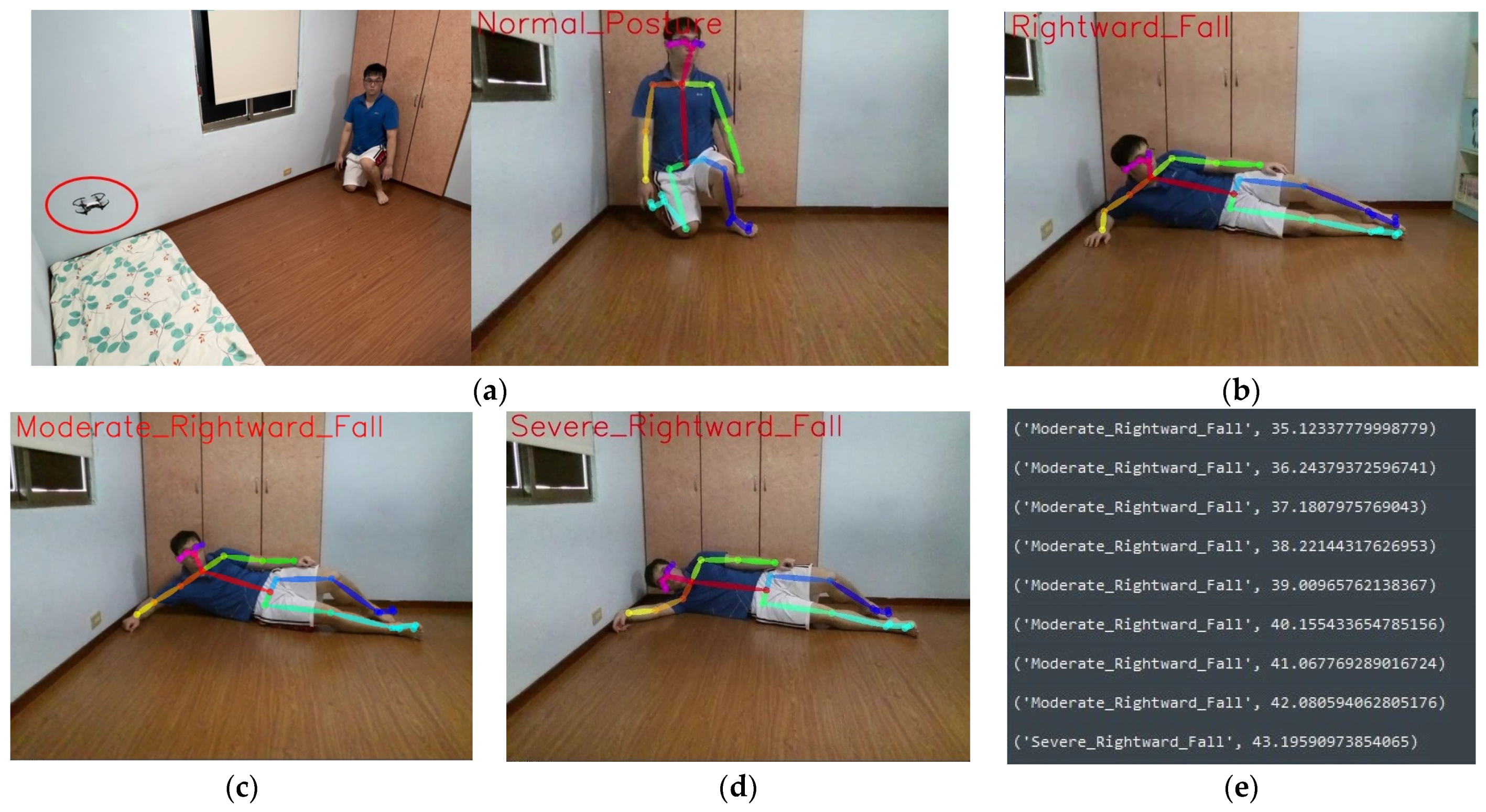 Sensors 24 07448 g007