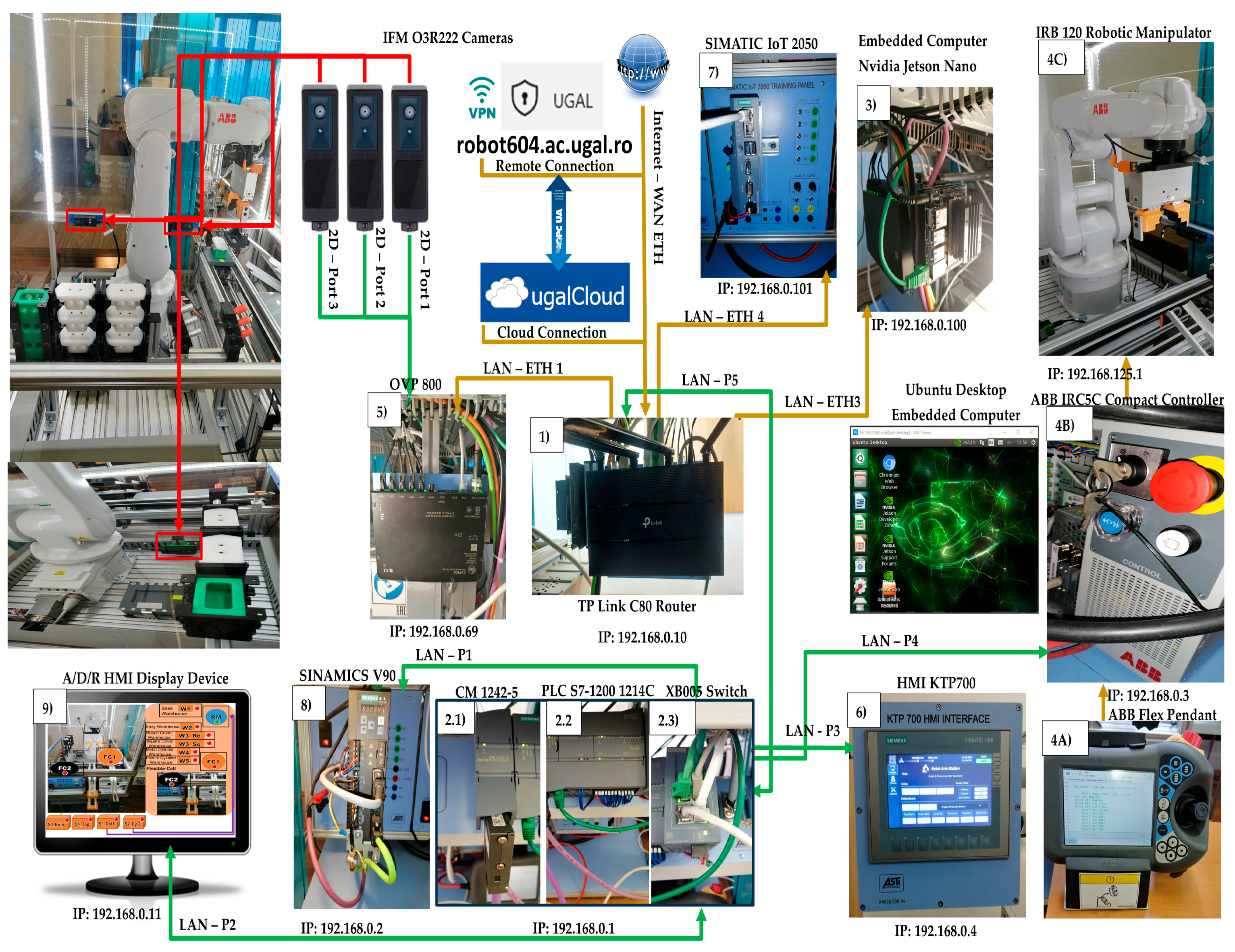 Sensors 24 07451 g001