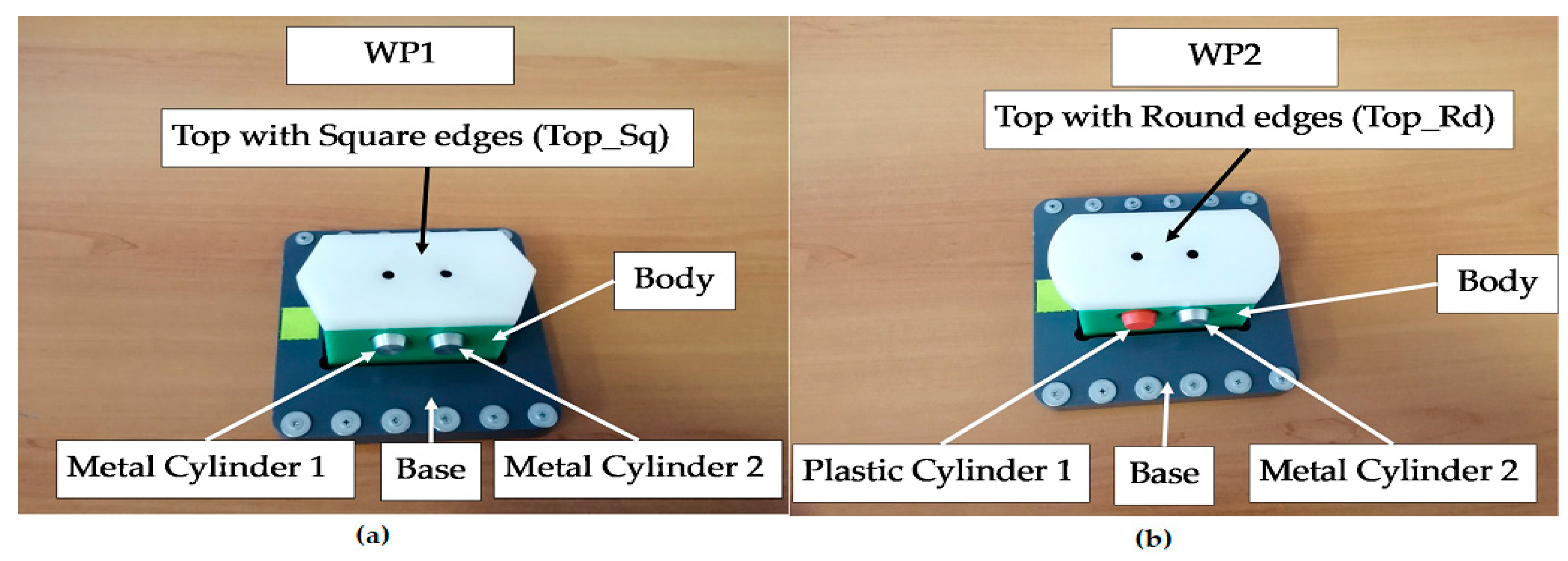 Sensors 24 07451 g003