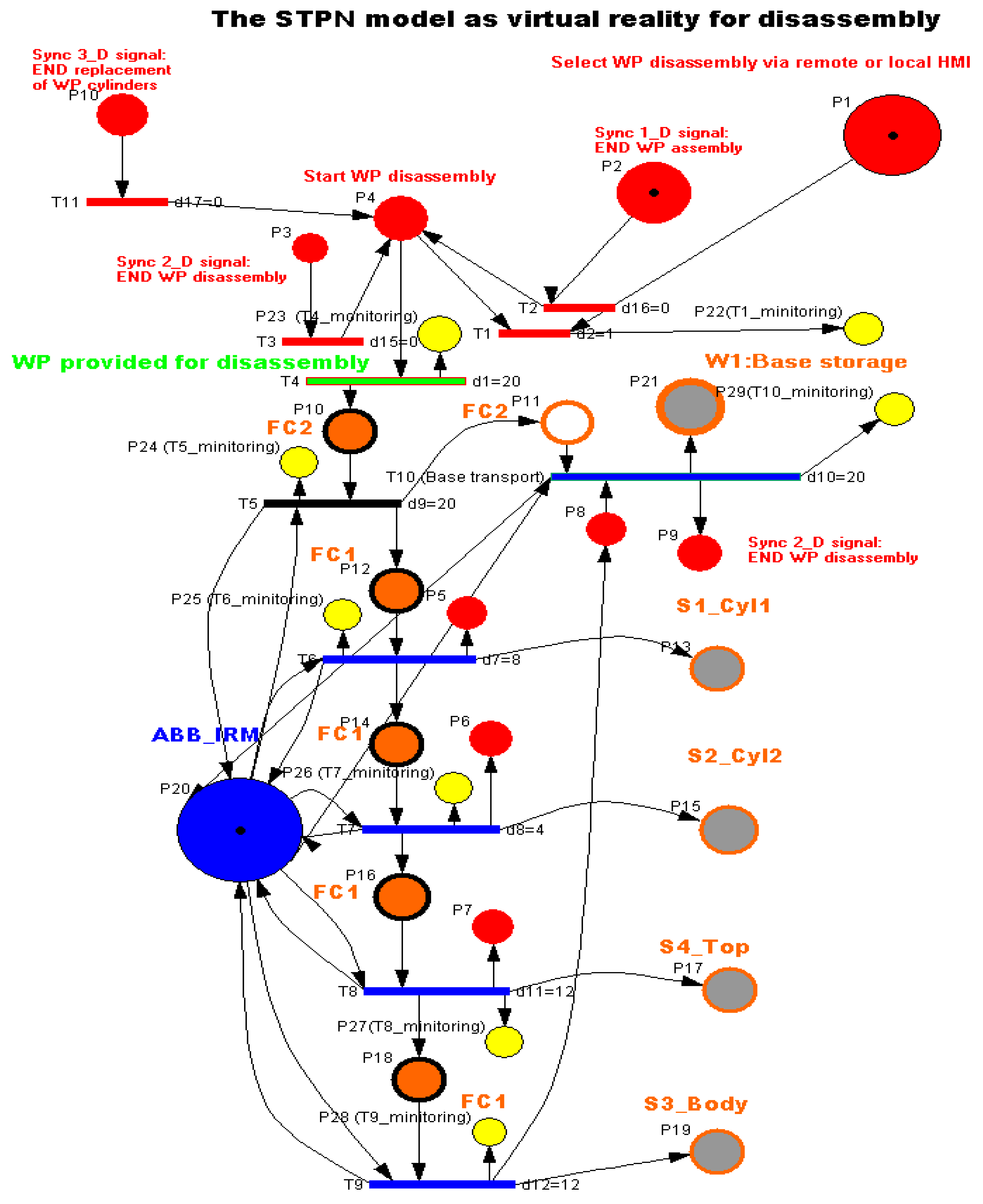 Sensors 24 07451 g009