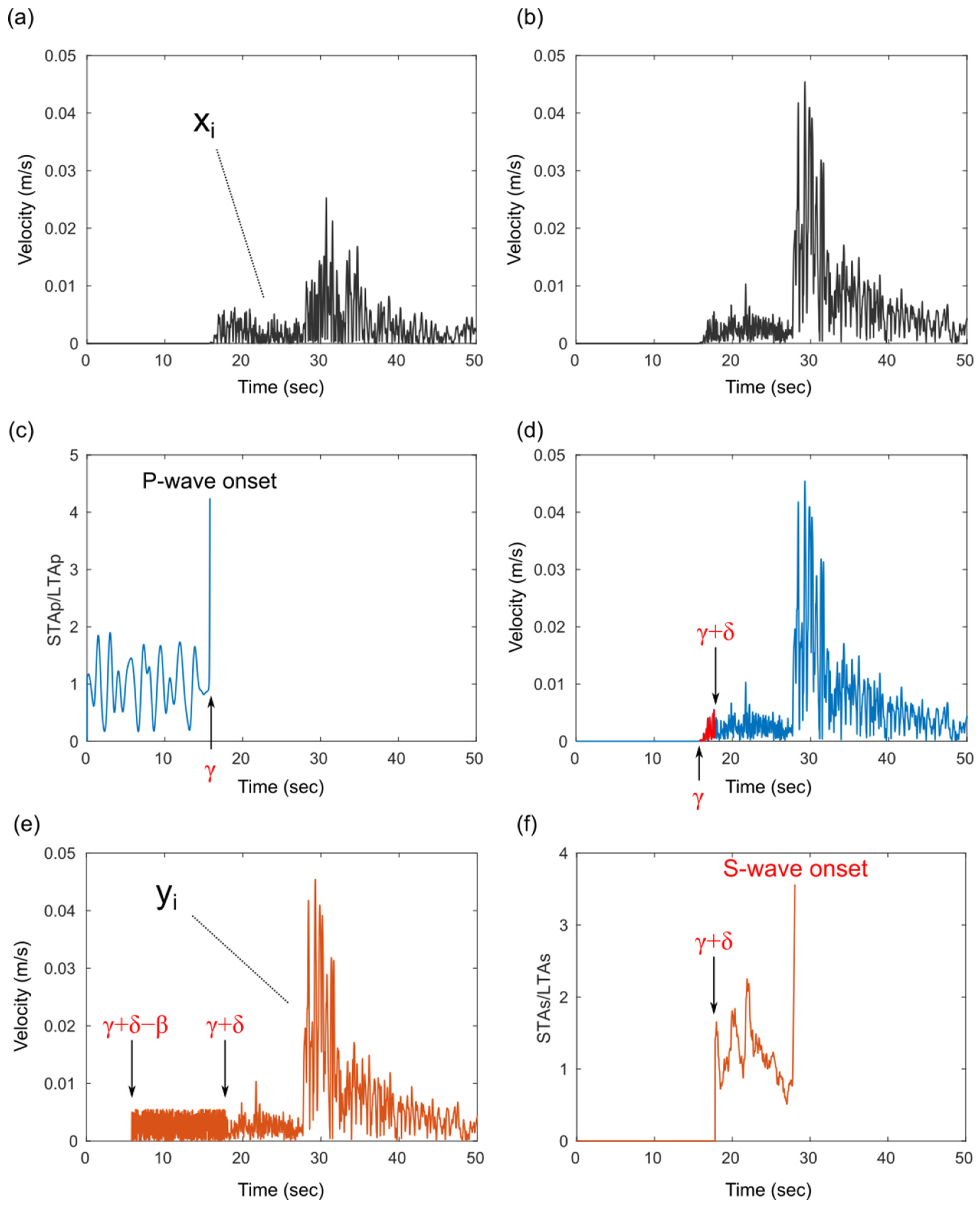 Sensors 24 07452 g002 Sensors 24 07452 g002