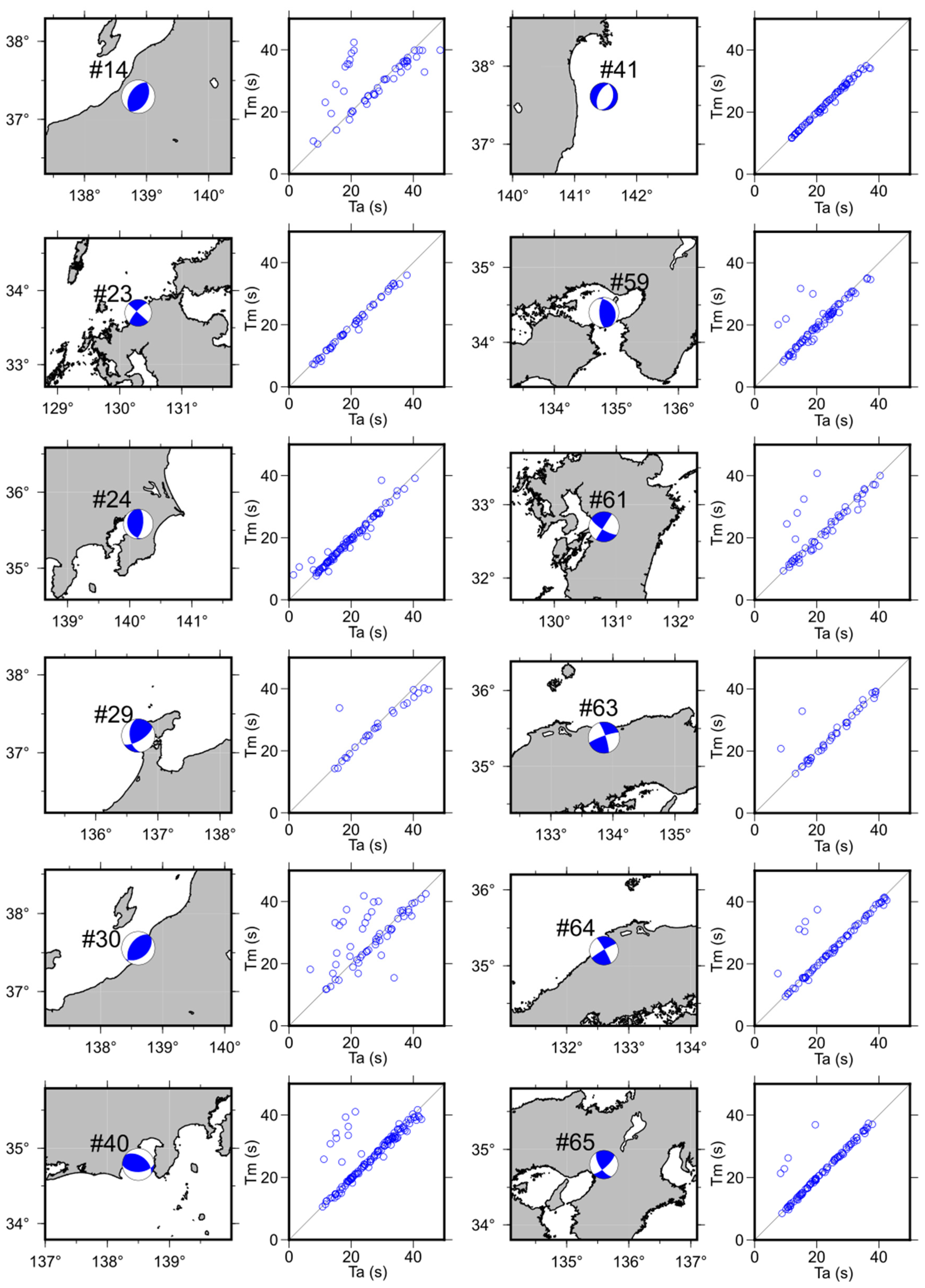 Sensors 24 07452 g003 Sensors 24 07452 g003