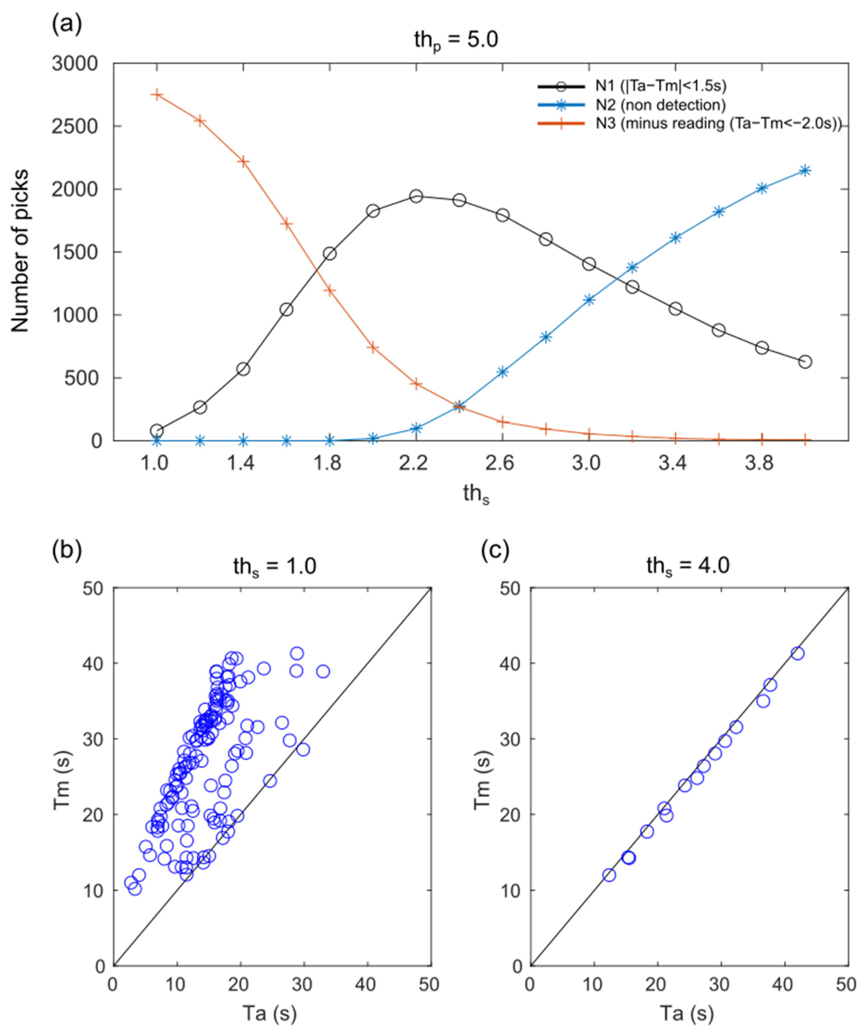 Sensors 24 07452 g005 Sensors 24 07452 g005