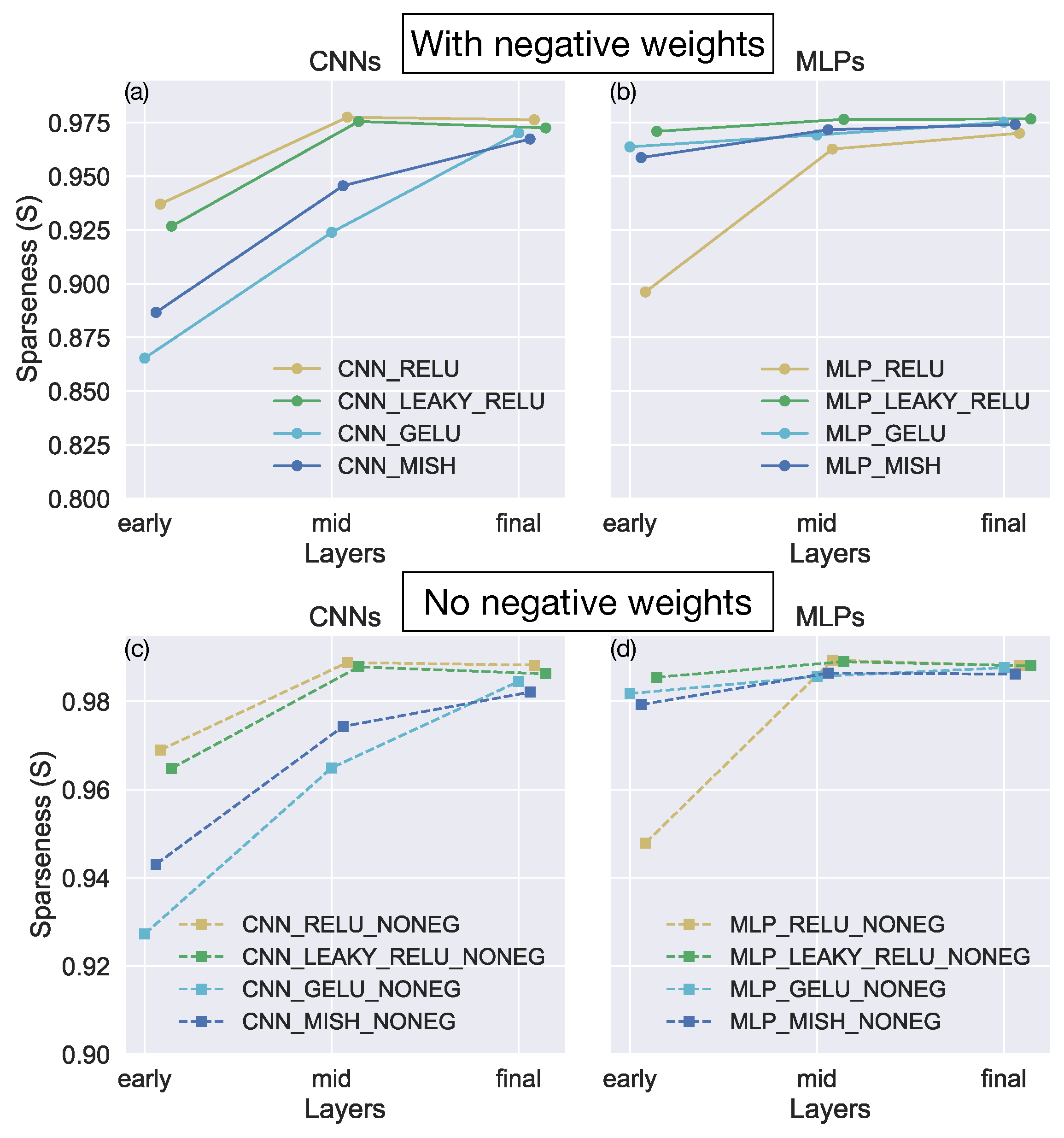 Sensors 24 07453 g011