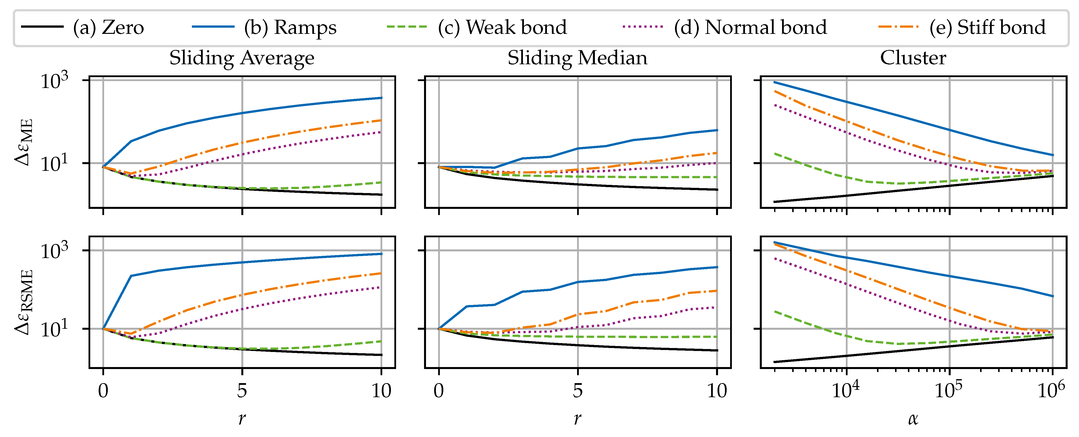 Sensors 24 07454 g013