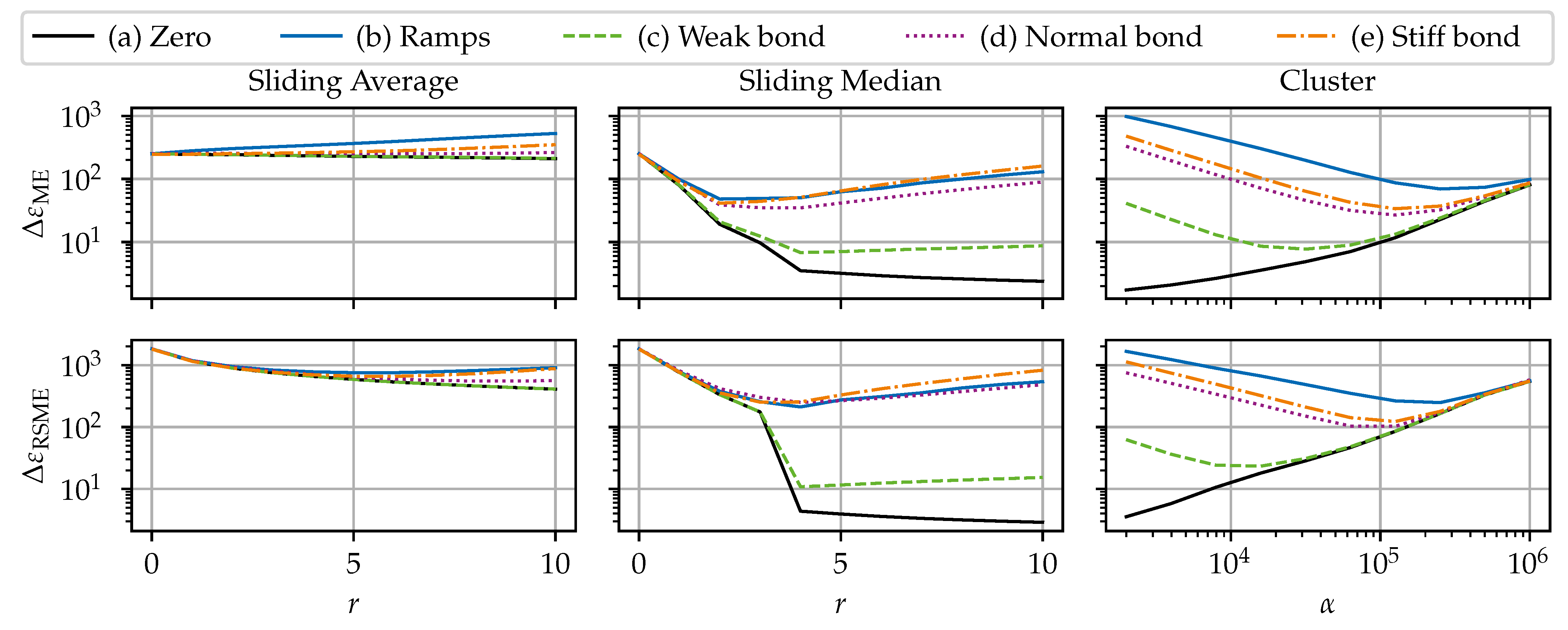 Sensors 24 07454 g014