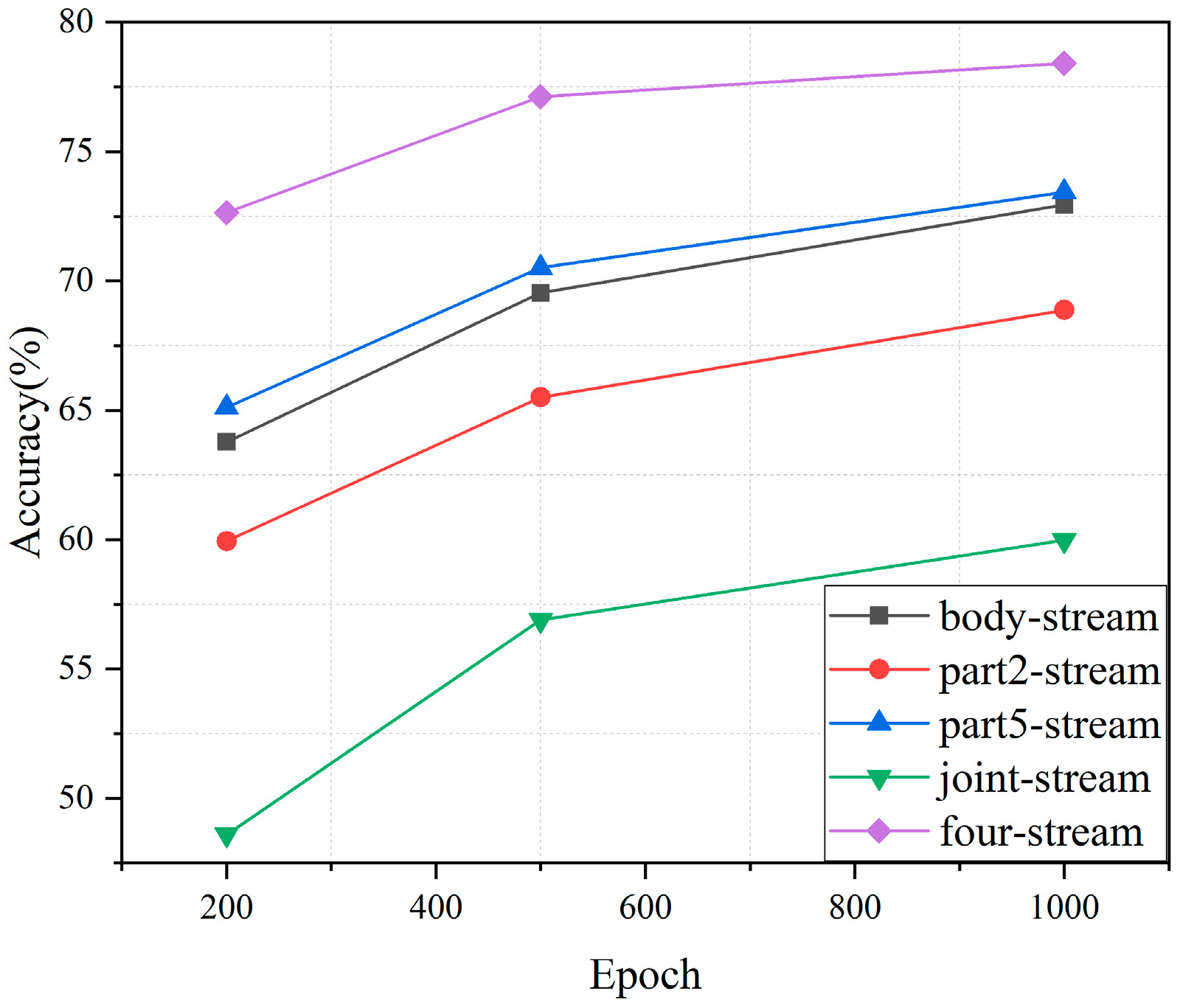 Sensors 24 07455 g007