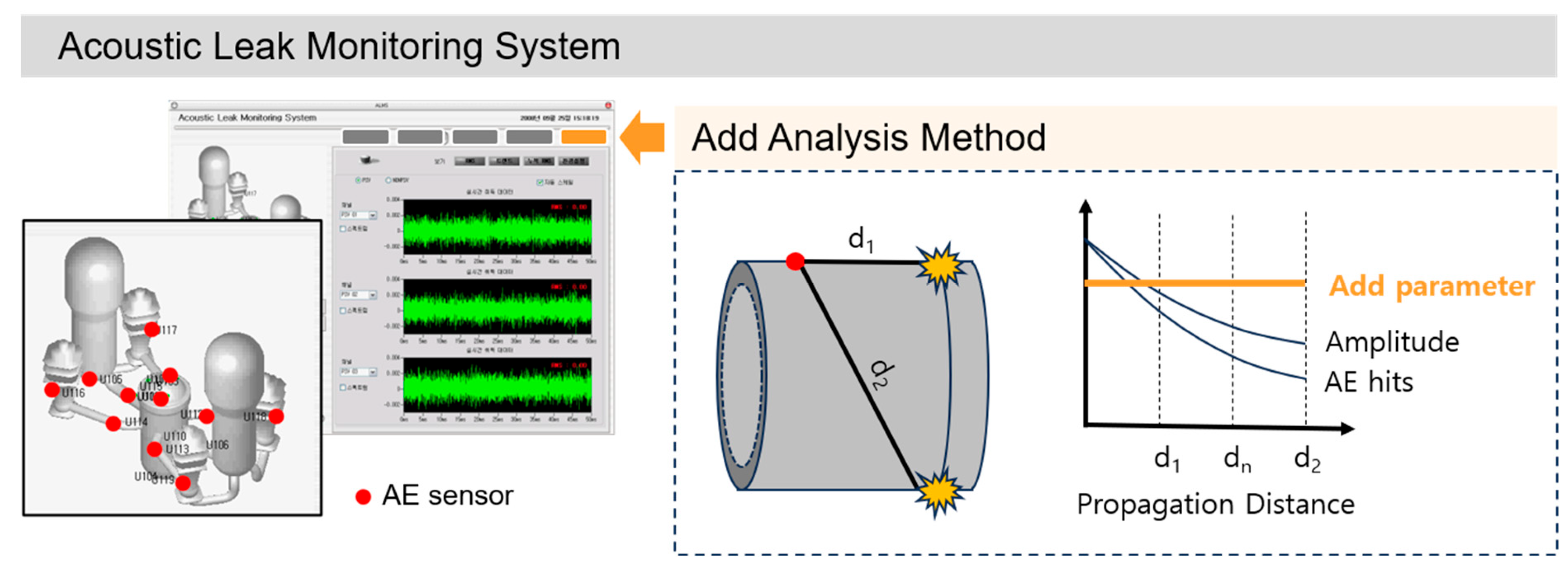 Sensors 24 07456 g001