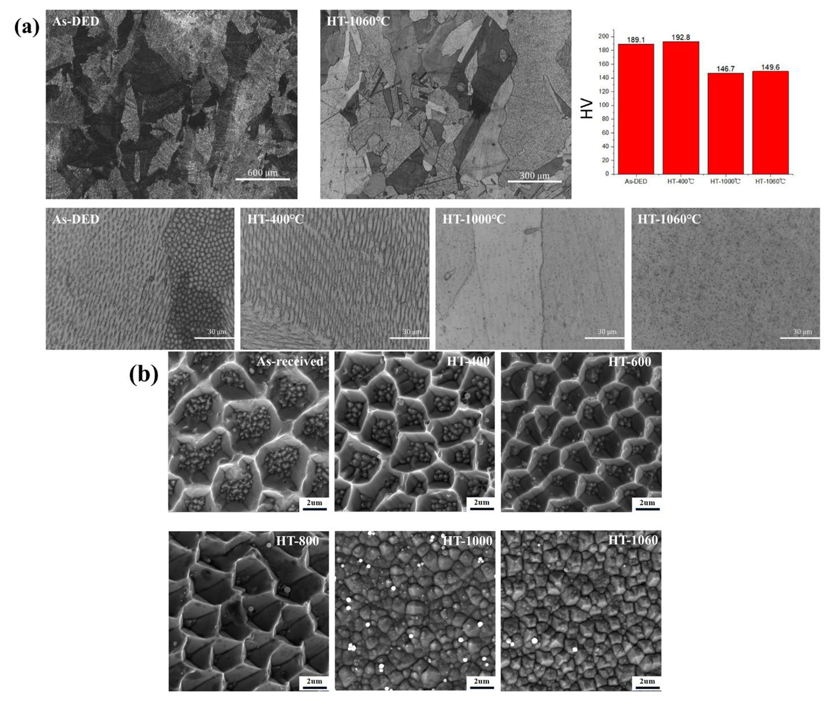 Sensors 24 07457 g009