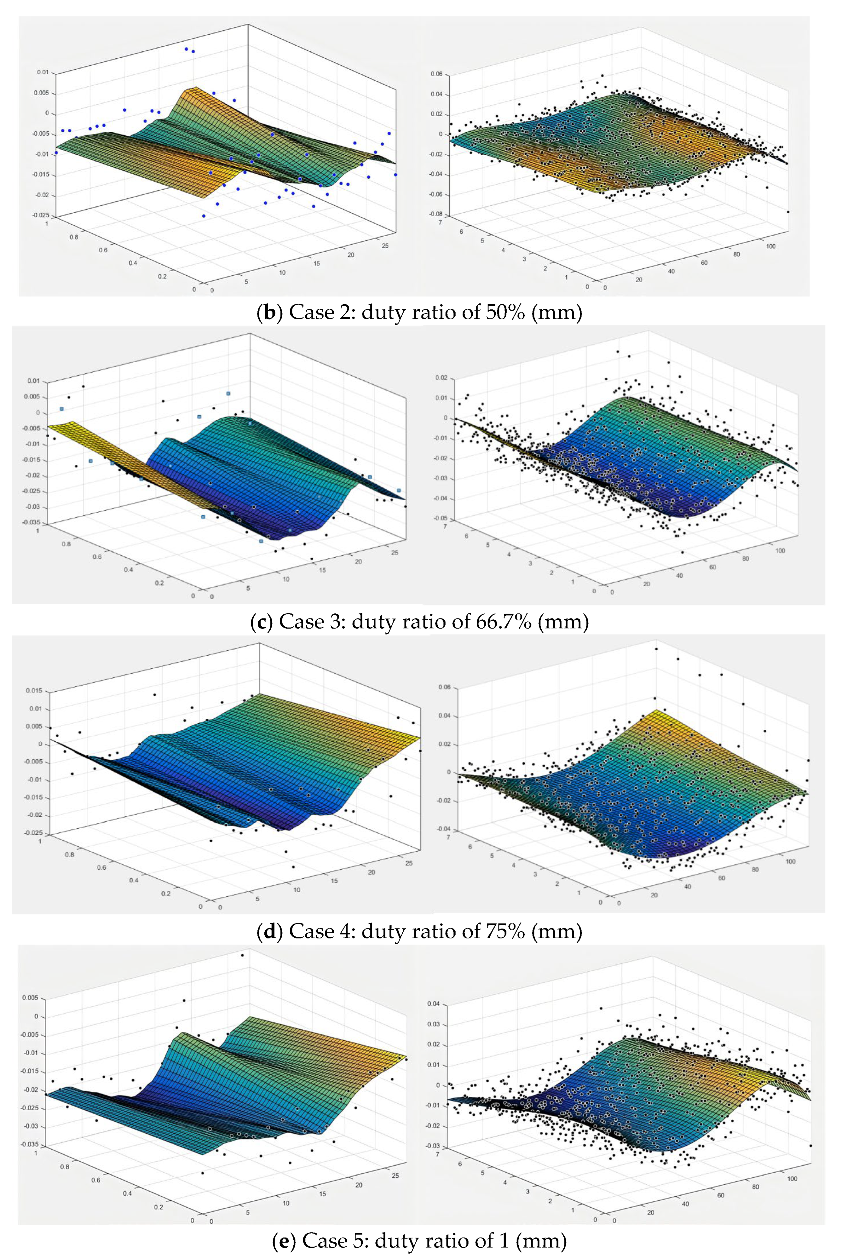 Sensors 24 07457 g014b